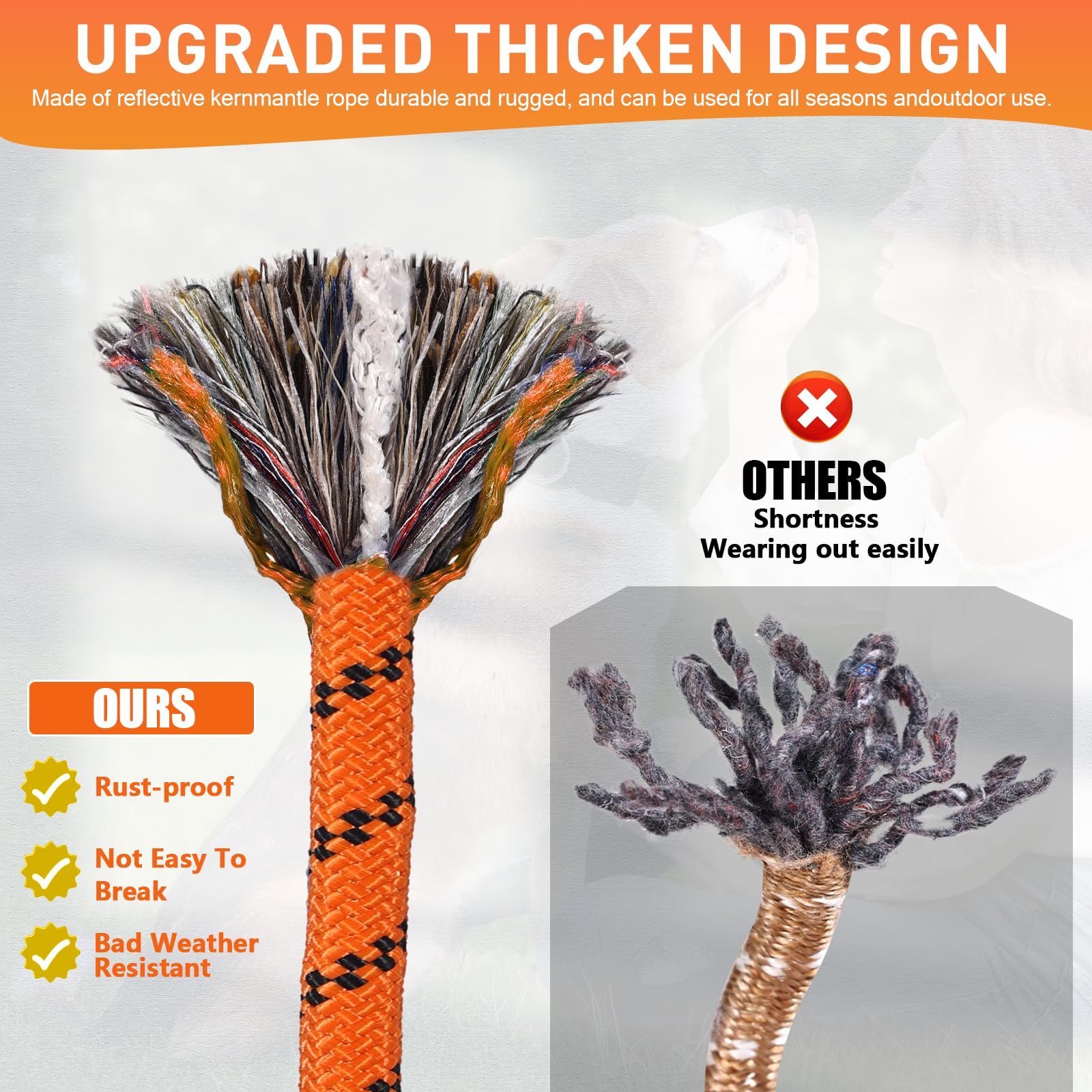 Dog Tie Out Cable For Camping 100Ft, Dog Runner For Yard Hold Up To 350Lbs, Portable Dog Camping Essentials For Outside