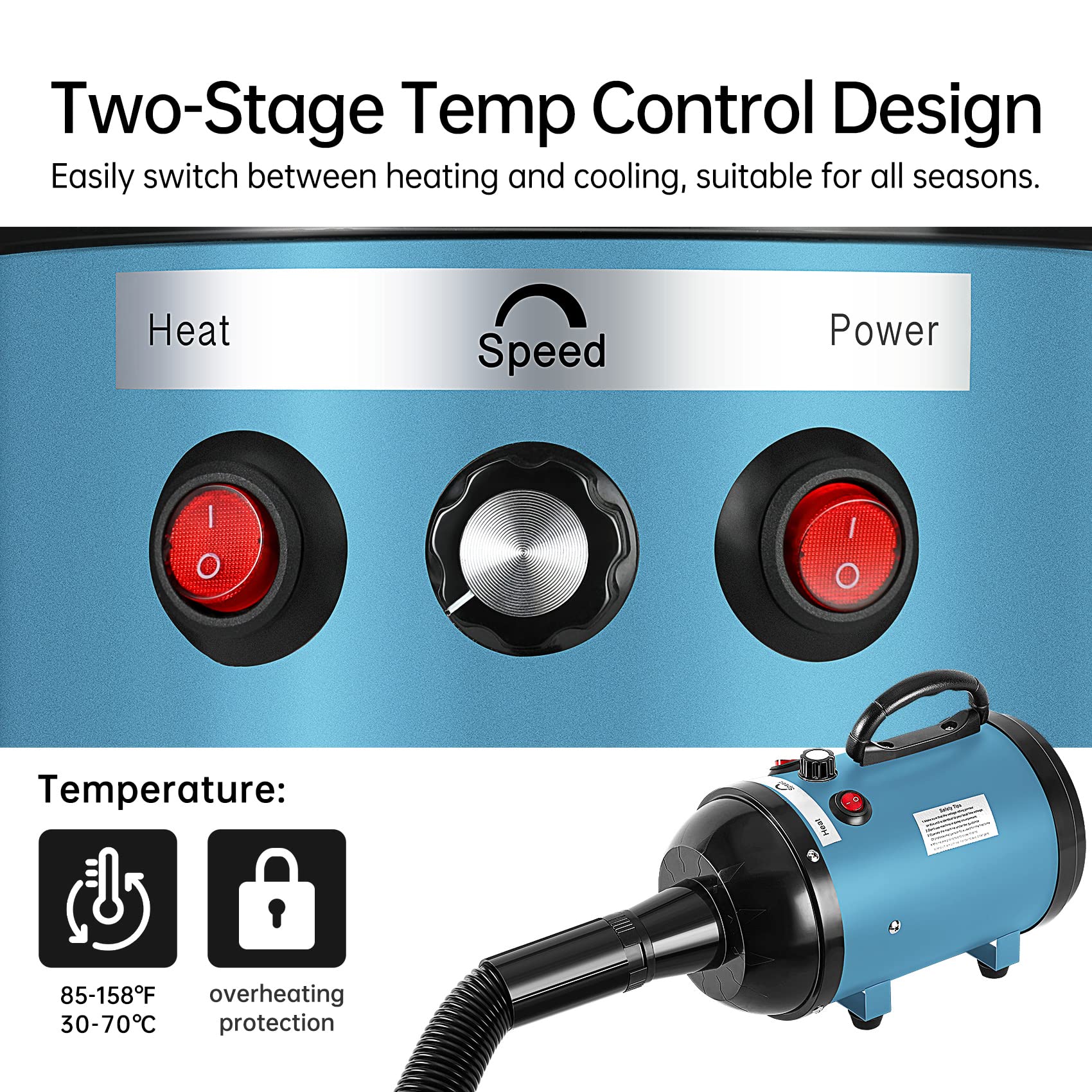 Nestroad Dog Dryer High Velocity Dog Hair Dryer,4.3Hp/3200W Dog Blower Grooming Force Dryer With Stepless Adjustable Speed,Professional Pet Hair Drying With 4 Different Nozzles For Dogs Pets,Blue