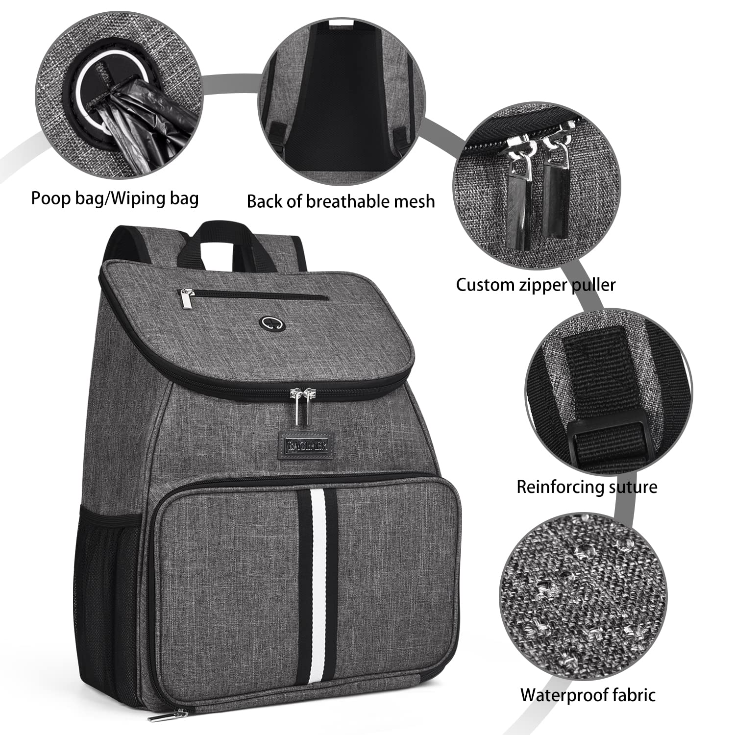 BAGLHER?Dog Travel Bag, Airline Approved Pet Supplies Backpack, Dog Travel Backpack Accessories Set with 2 Silicone Collapsible