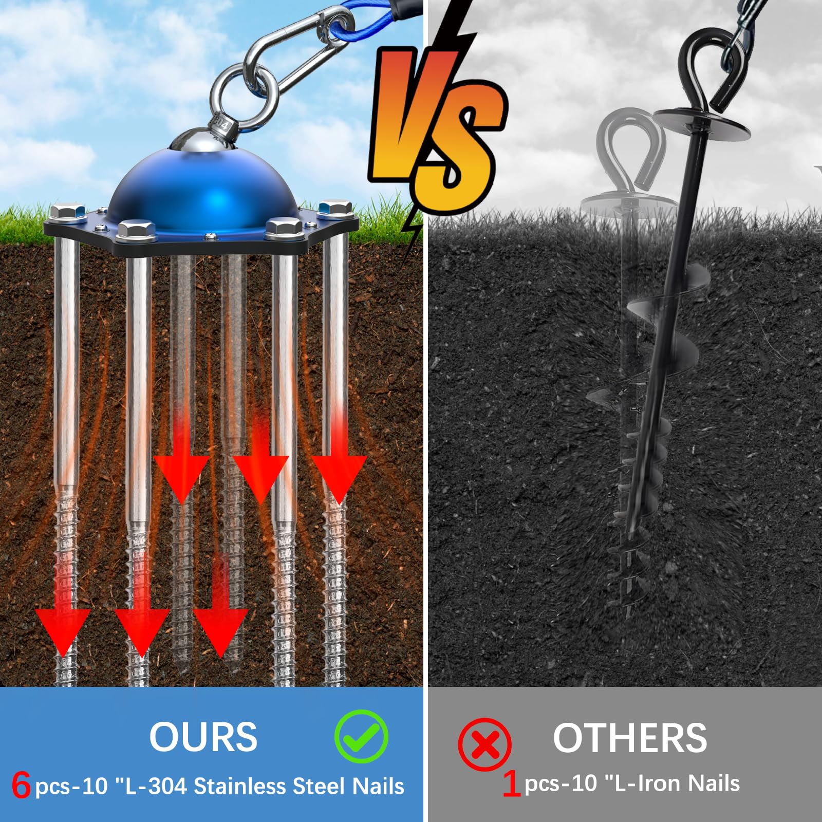 Dog Tie Out Cable And Stake With 45Ft Cable,360Swivel Dog Run- No Tangle,Runner For Yard - Up To 150Lbs,Ideal For Outdoor Campin