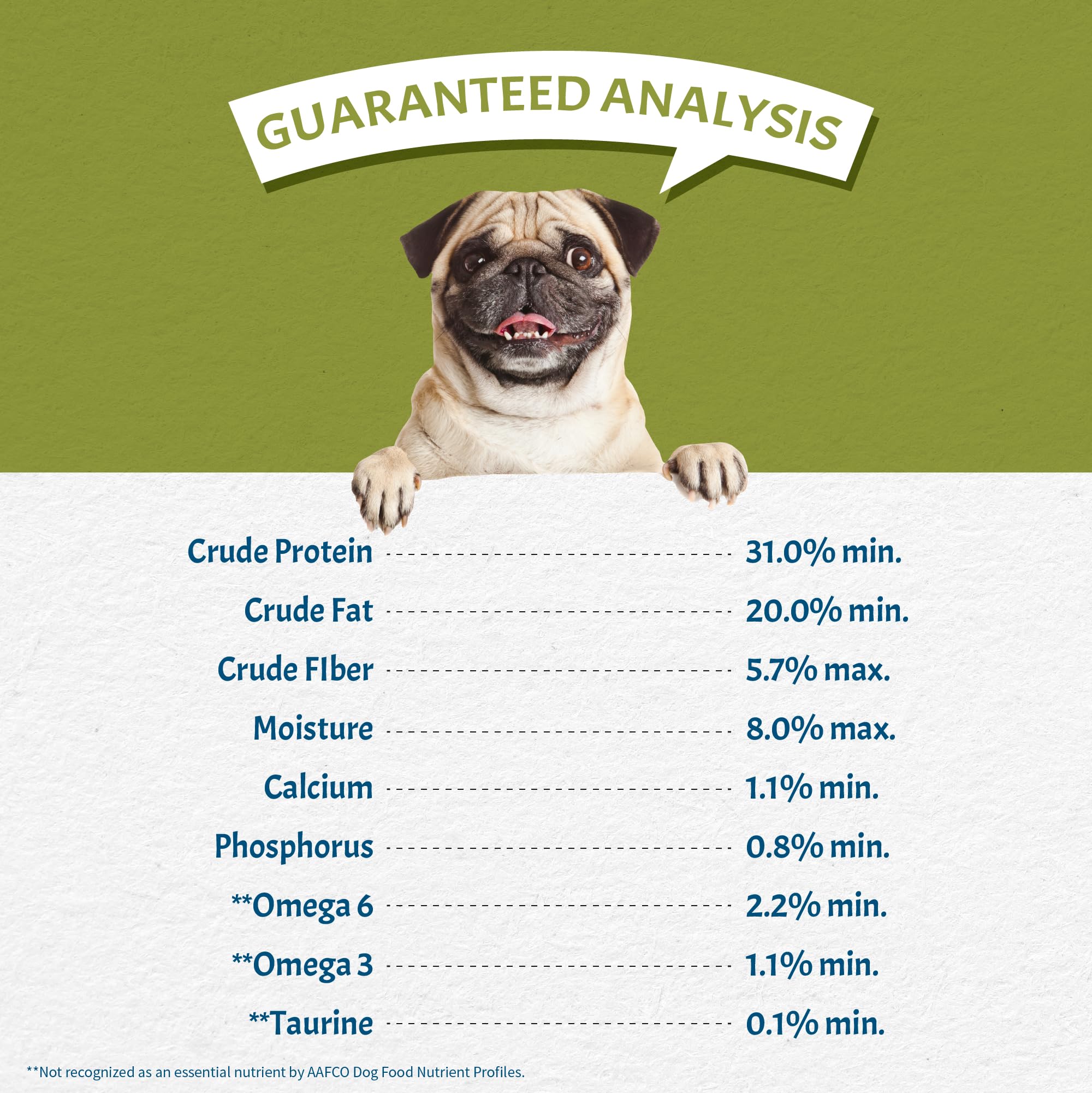 Canine Caviar Grain Free Puppy Dry Dog Food, Chicken & Split Peas, 11 lb Bag, Limited Ingredients, Gluten-Free