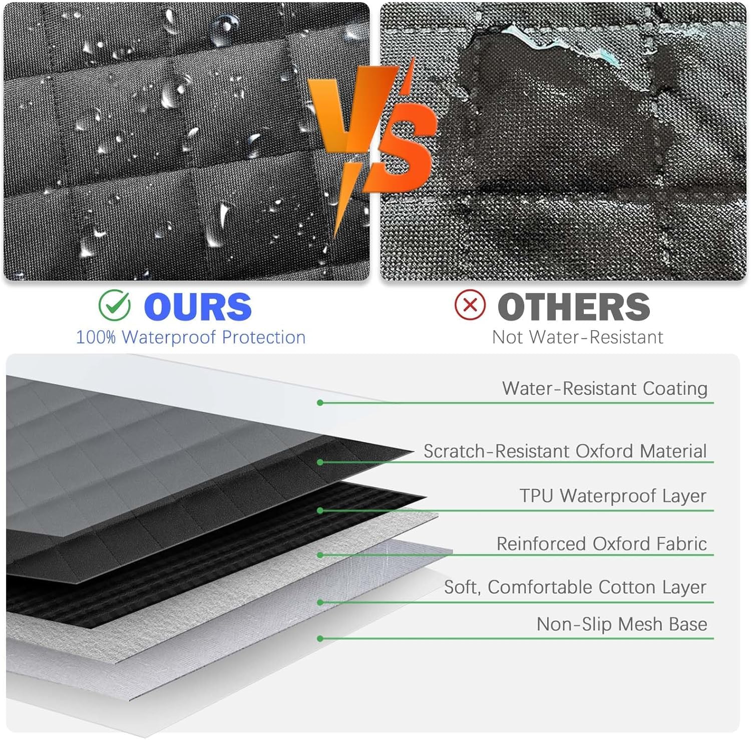 Yonktoo Dog Car Seat Cover For Back Seat,Car Seat Cover 60/40 Split Bench For Small Cars,Suvs,Trucks - X-Large - 61'' W