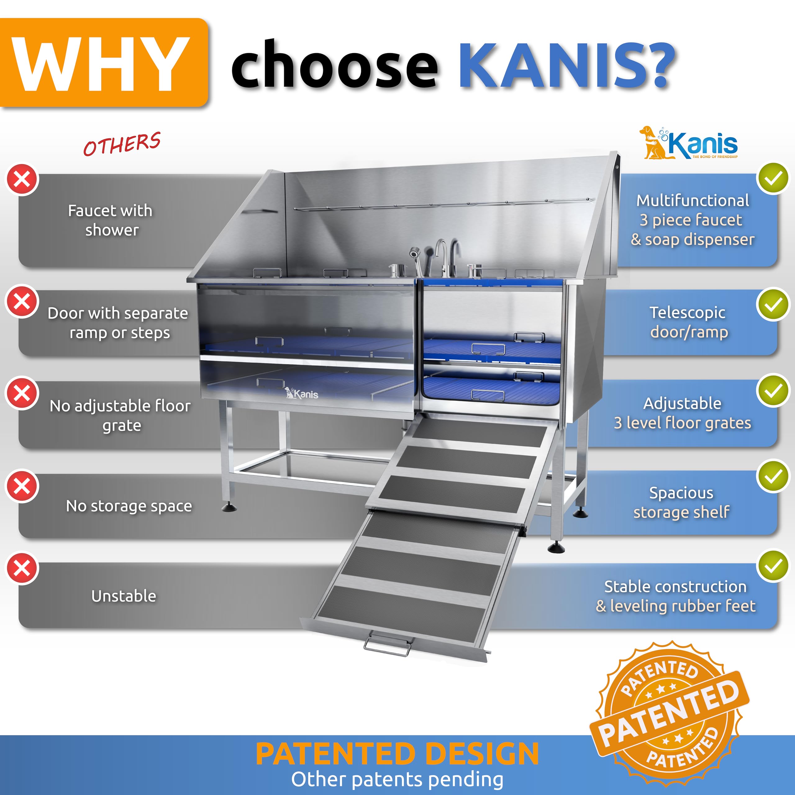 Kanis Professional Stainless Steel Dog Bathing Station - Grooming Tub W/Ramp, Storage Shelf, Floor Grate & Faucet/Dog Bathtub Fo