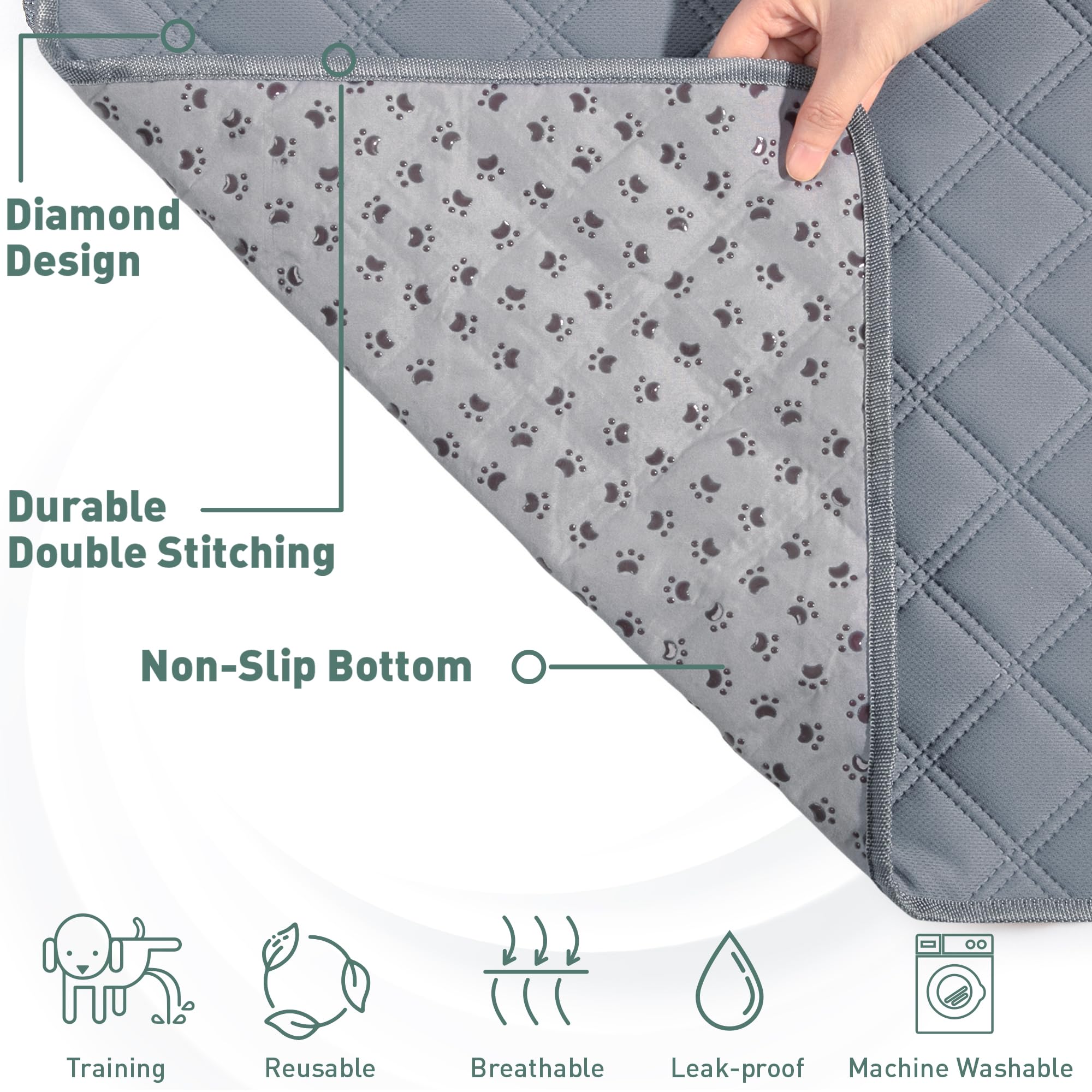 Eterish Reusable Washable Dog Pee Pads, Large 36" x 41", Gray, Absorbent, Waterproof, Non-Slip, 2 Pack