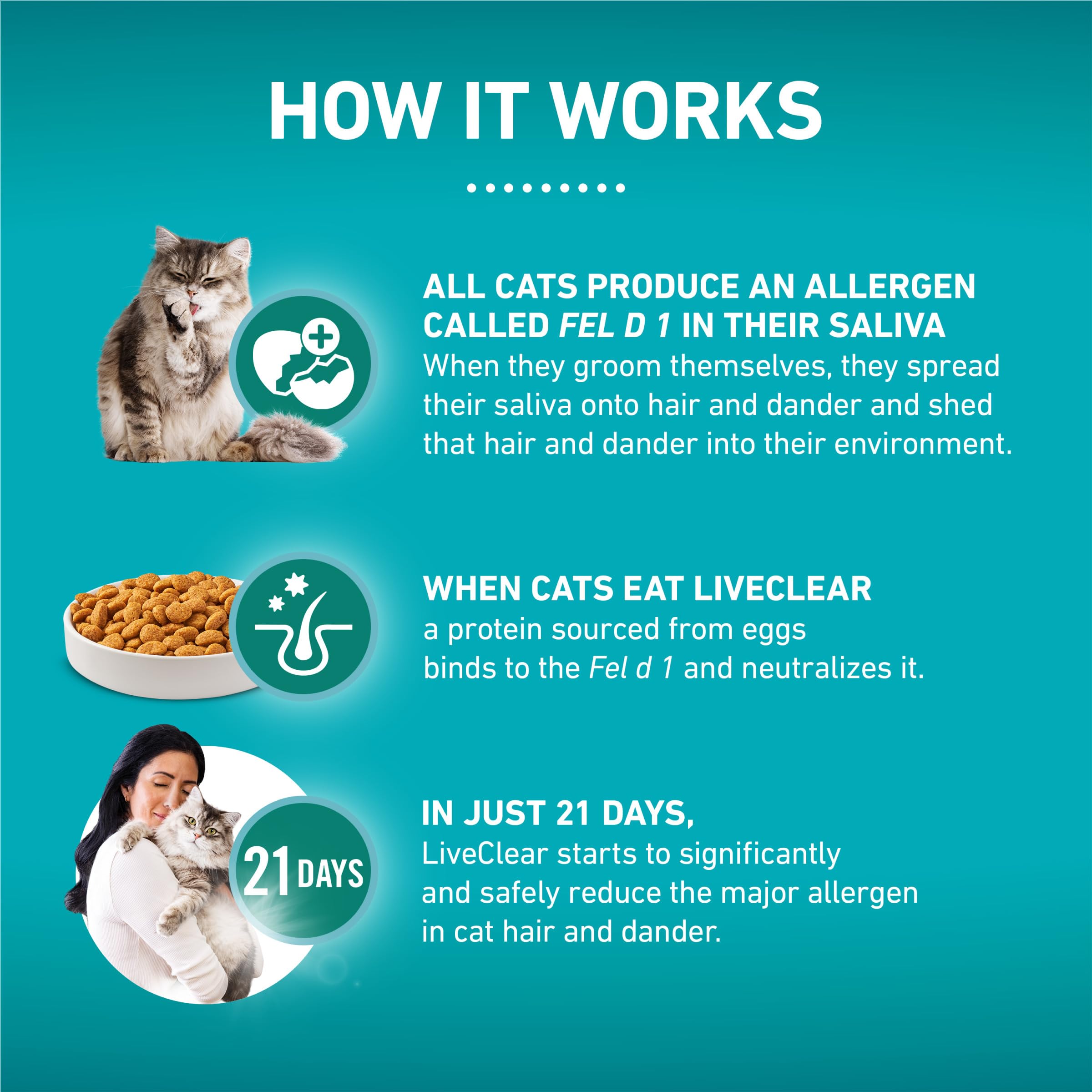 Purina ONE LiveClear Cat Food - Allergen-Reducing Dry Formula with Real Chicken, 3 lb Bag