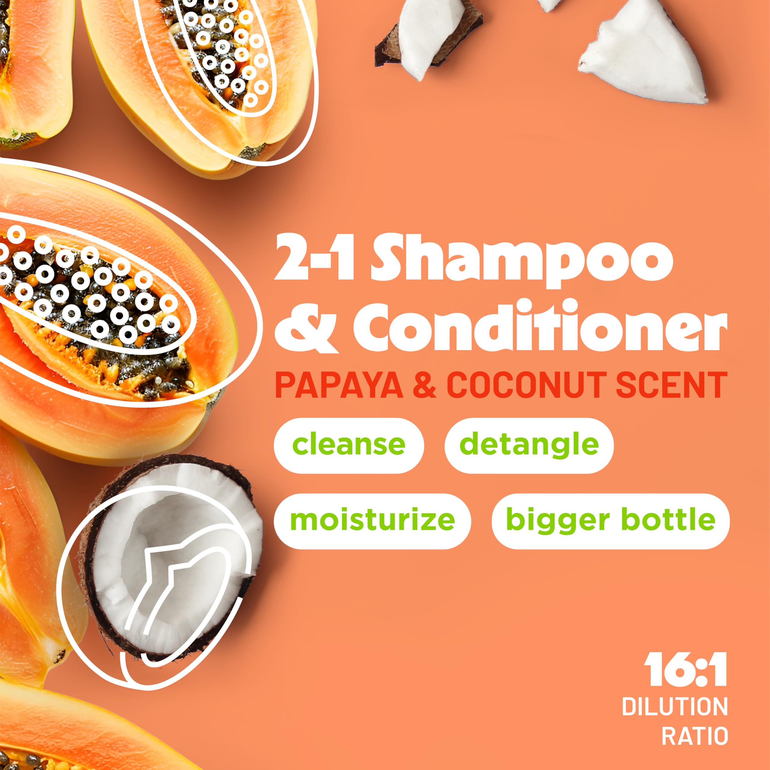 TropiClean 2-in-1 Dog Shampoo and Conditioner, Professional Dog Shampoo, Moisturizing Detangler, Puppy Safe, Made in USA, Papaya