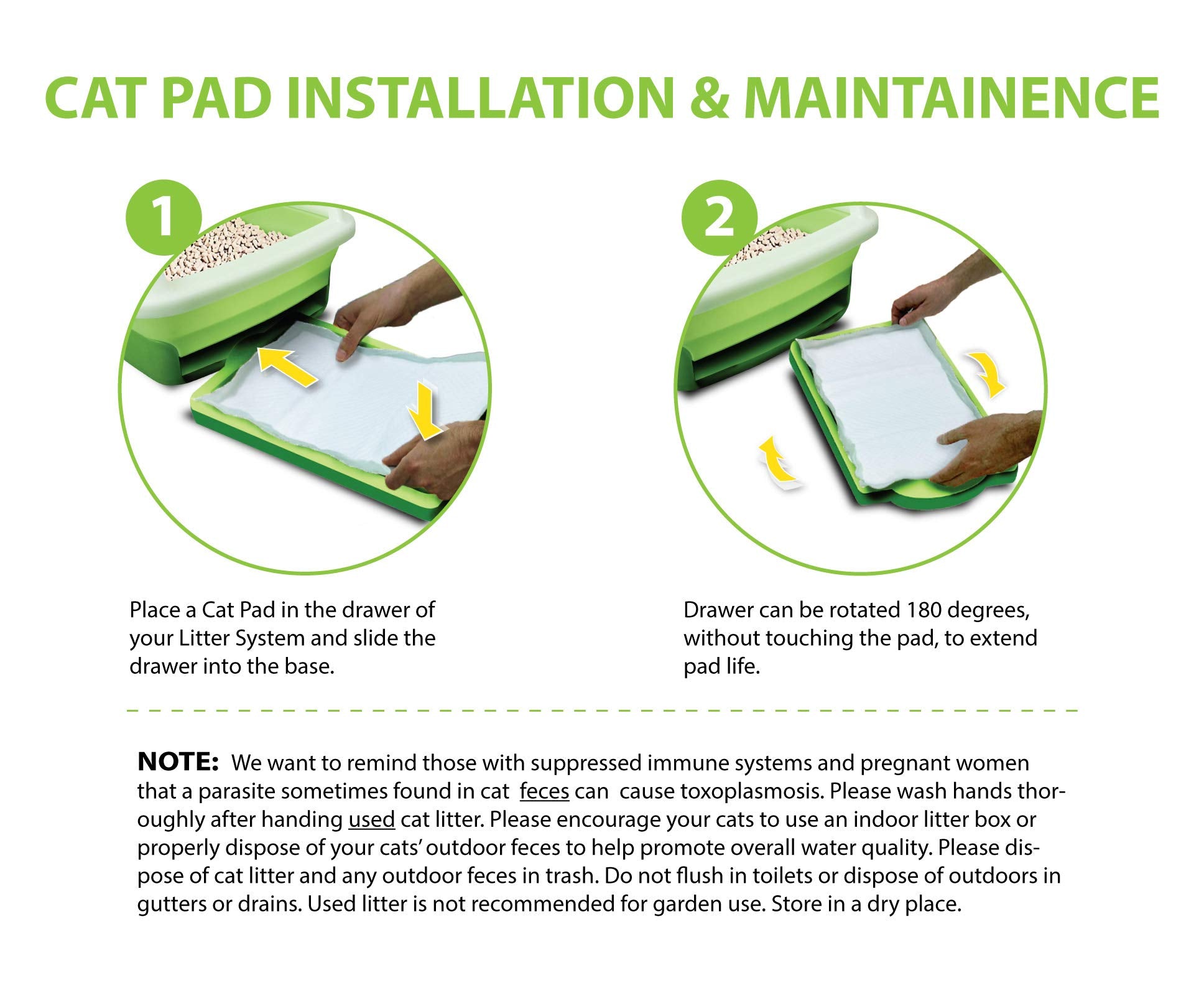 Peritas Cat Pads | Generic Refill For Breeze Tidy Cat Litter System | Cat Liner Pads For Litter Box | Quick-Dry, Super Absorbent