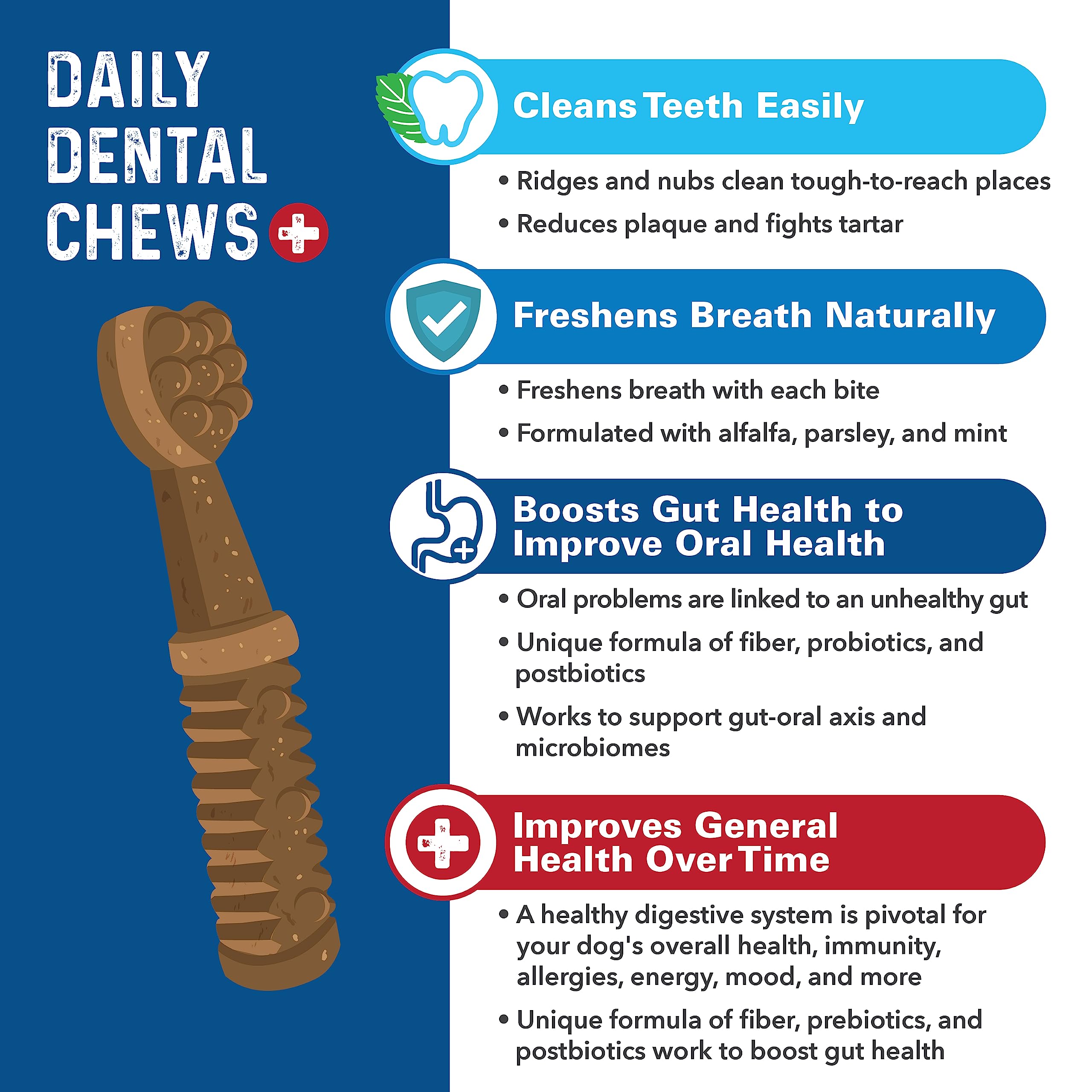 Bernies Charming Chompers - Daily Dental Chews for Dogs 15-25 Lbs. - 30 Count - Cleans Teeth, Freshens Breath, + Boosts Oral-Gu
