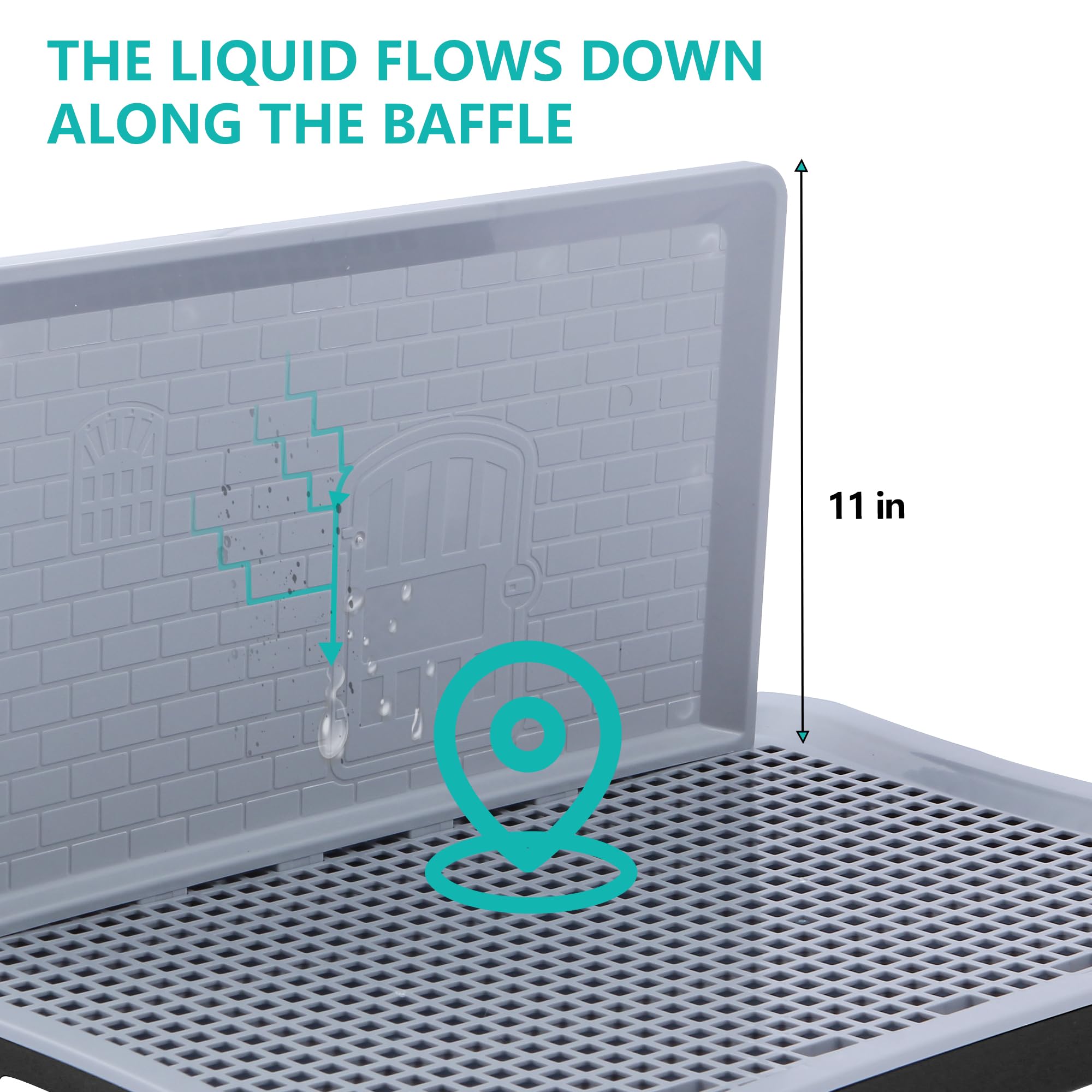 Flerdmau Indoor Dog Potty Pad, Changing Pee Pad Holder Training With Splash Guard, Puppy Pad Holder Tray For Small And Medium-Si