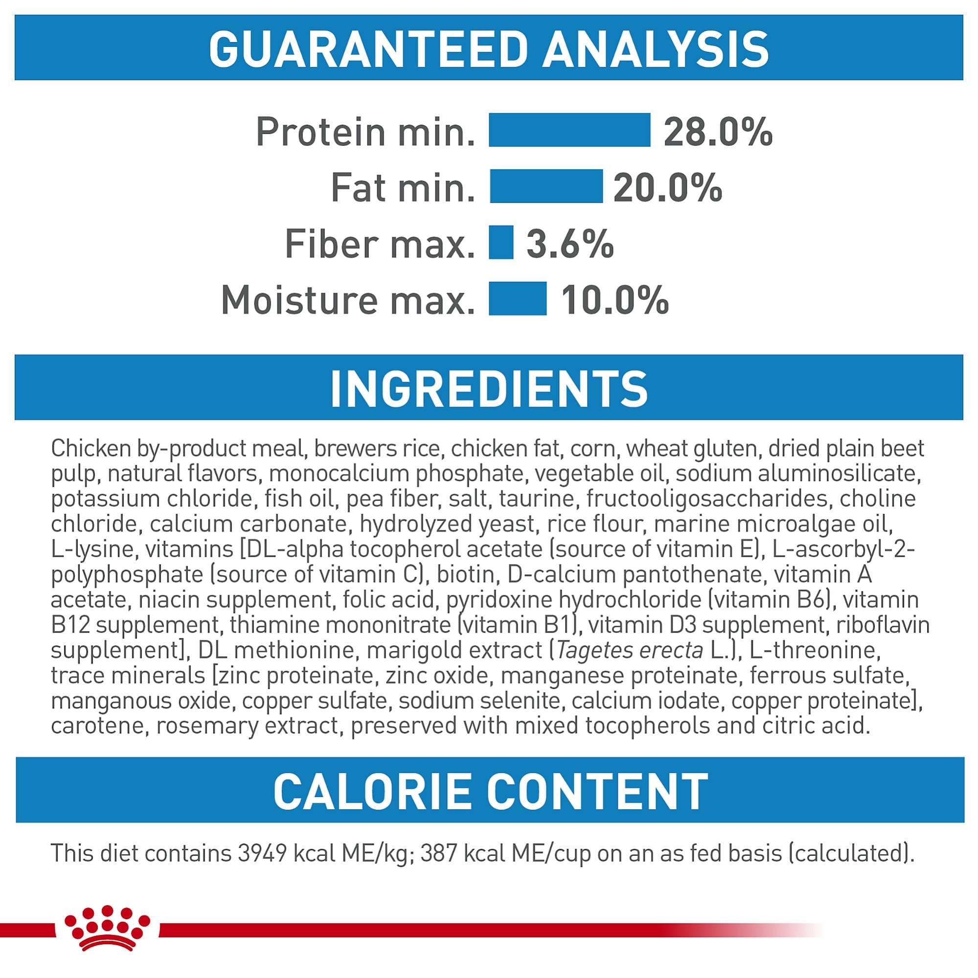 Royal Canin Size Health Nutrition Small Starter Mother & Babydog Dry Dog Food, 14 lb bag