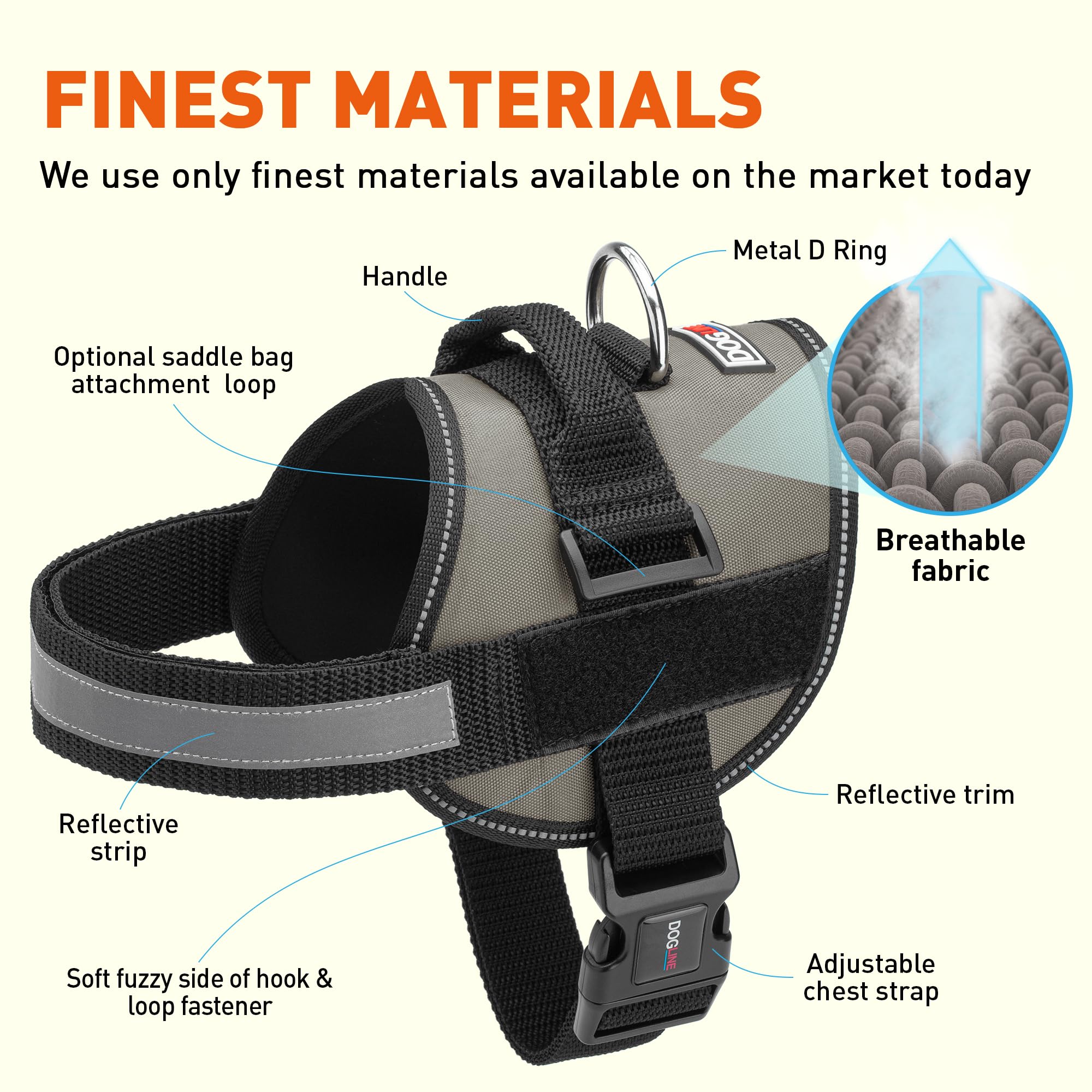 Dogline Dog Harness, Reflective No-Pull Adjustable Vest with Handle for Walking, Training, Service Breathable No - Choke Harness