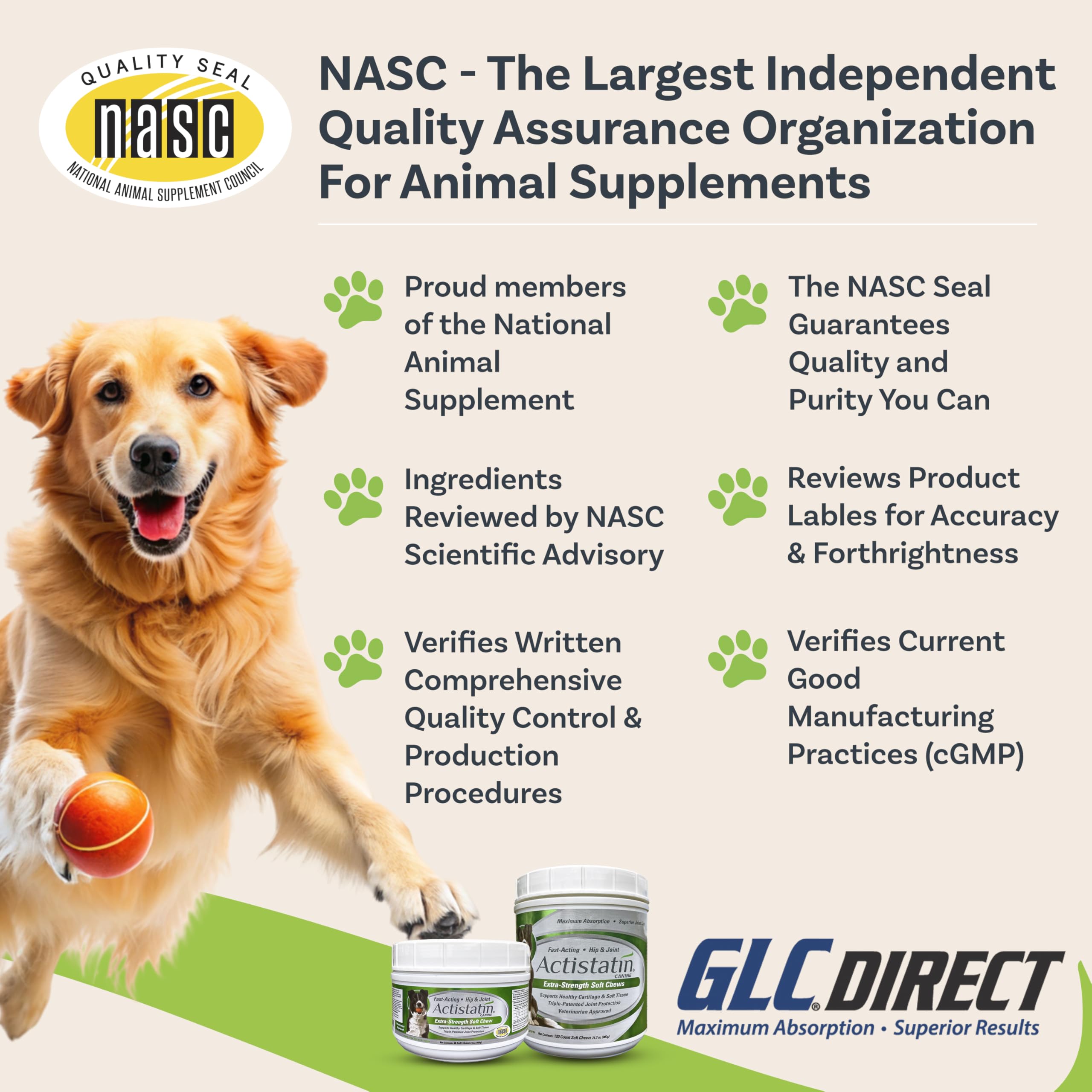 Actistatin Canine Large Dog Soft Chews, 60ct - Patented Extra-Strength Joint, Cartilage, Soft Tissue Supplement: Glucosamine, Ch