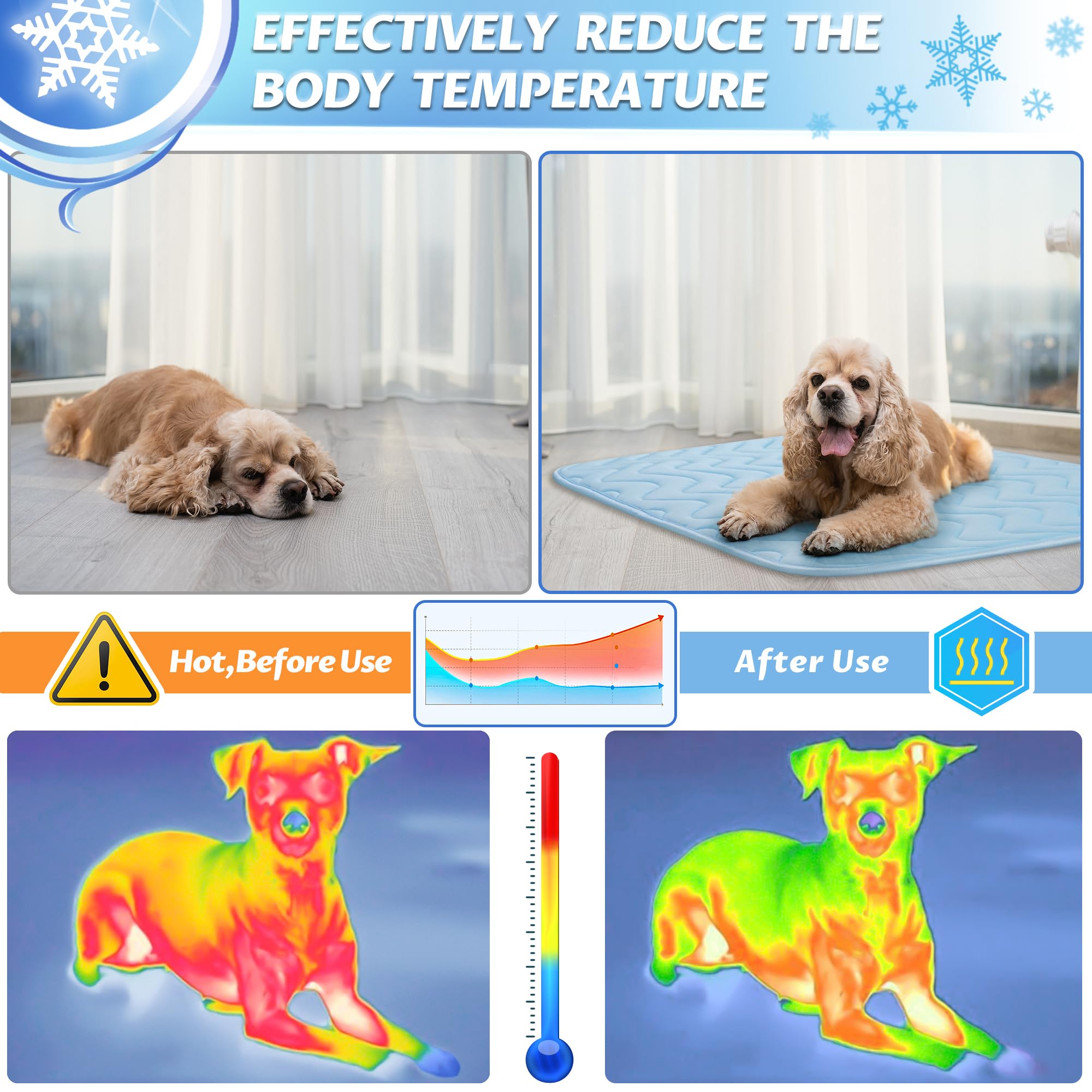 Zengaoou Summer Dog Cooling Mat,Washable Ice Silk Self Cool Pad For Small Medium Large Dogs And Cats, Indoor Outdoor Pet Sleepin