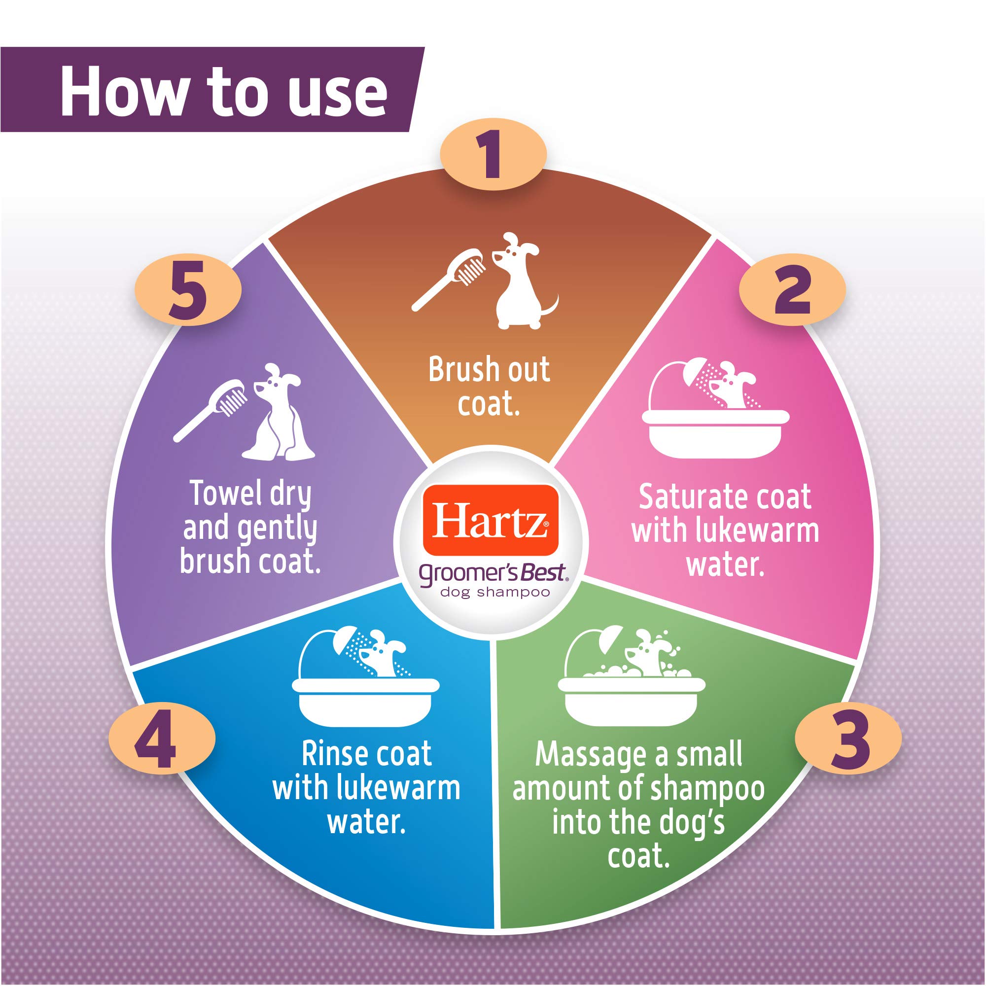Hartz Groomer's Best Conditioning Shampoo for Dogs