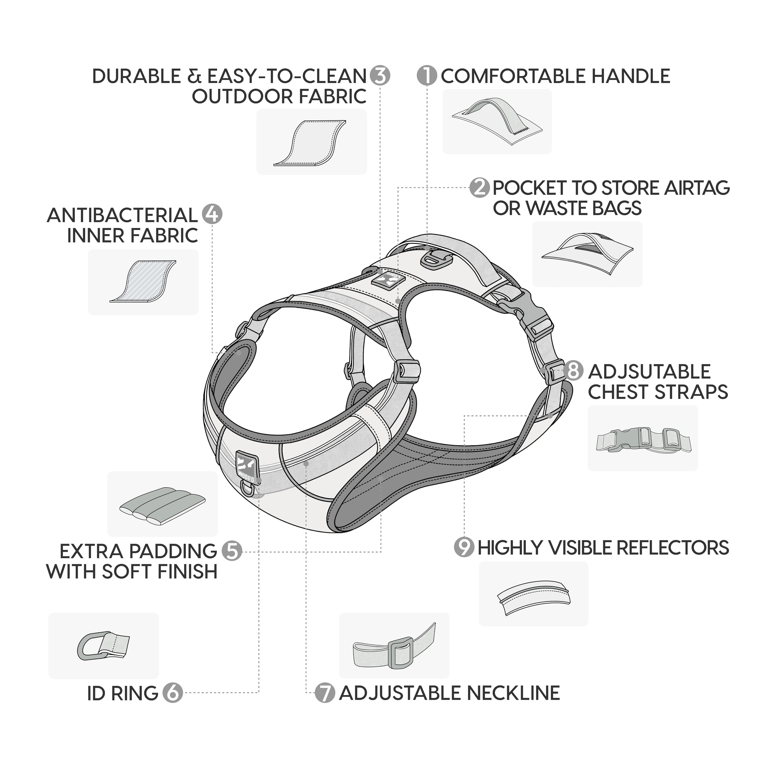 Woofo Core Dog Harness With Handle And Pocket, Sliver Ion Inner Fabric, Wear-Resistant Shell Fabric, Reflective And Soft Padded