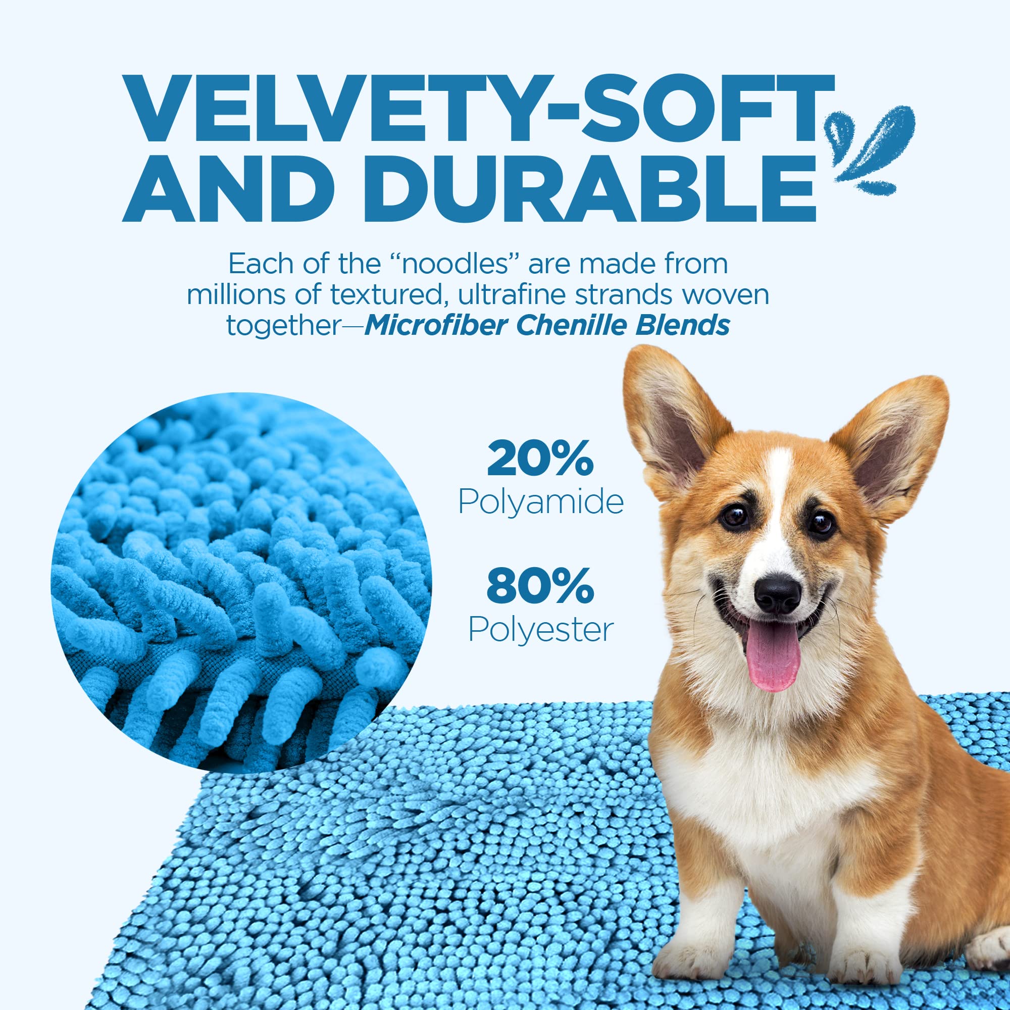 Soggy Doggy Doormat Plain Solid Color Design | Blue | Large 26    X 36    | Ultra Absorbent Microfiber Chenille Wet Dog Mat For
