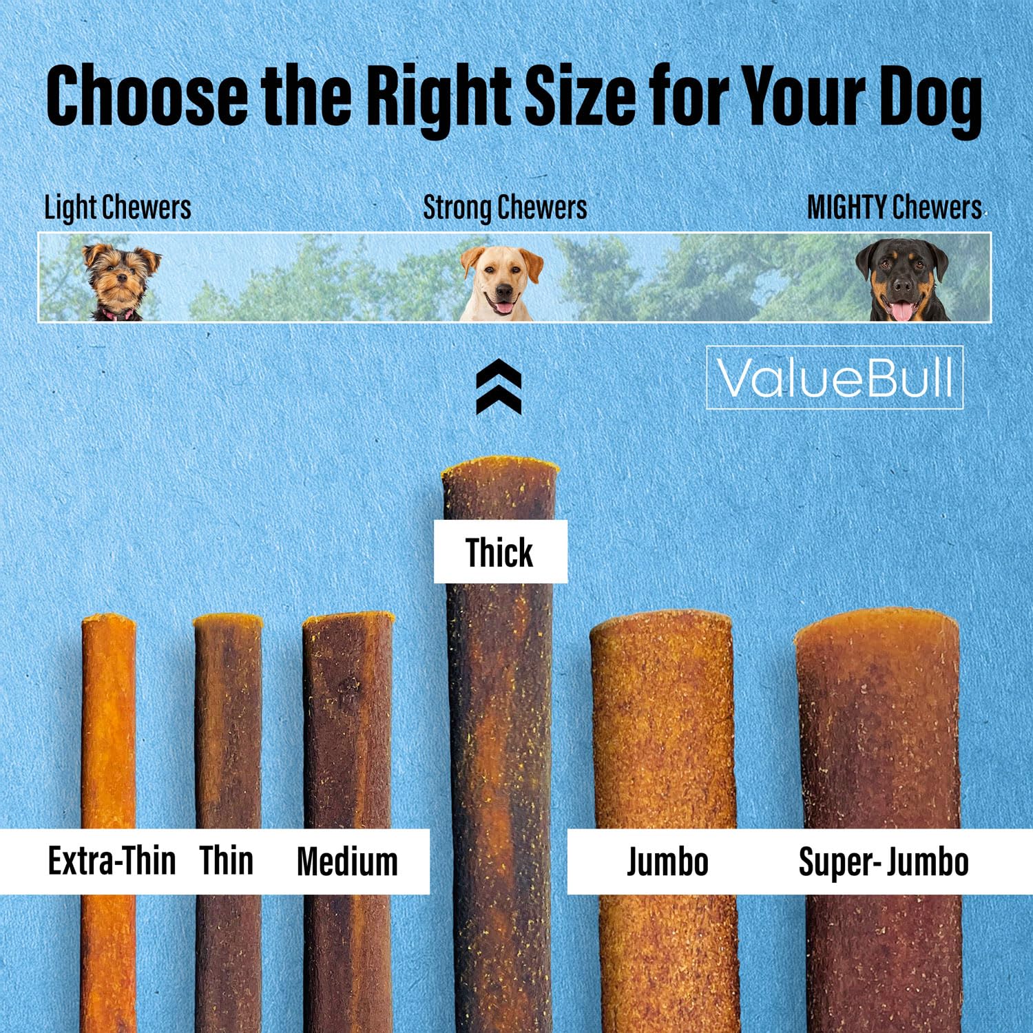 ValueBull Buffalo Collagen Sticks for Dogs, 6 Inch Thick Chews, Natural Long-Lasting Dog Treats, 200 Count Bulk Pack - Supports