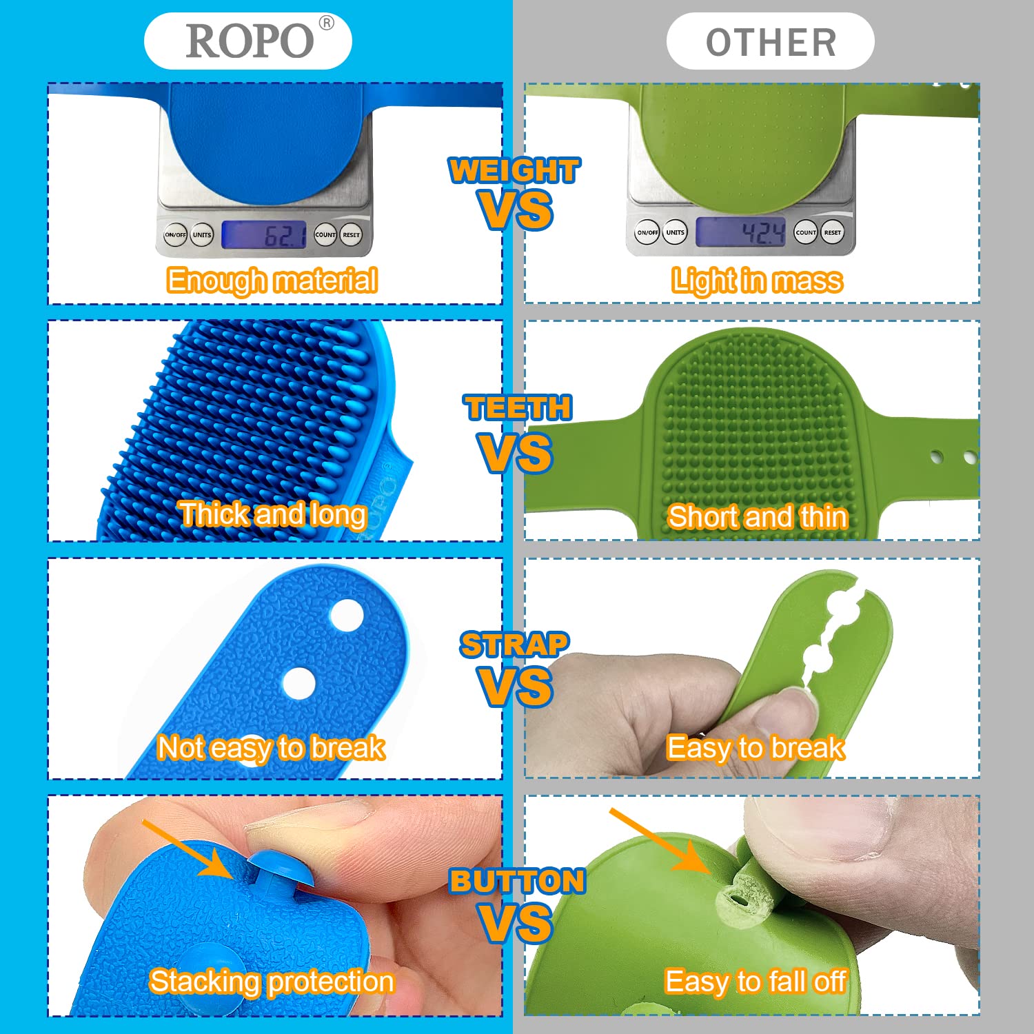 Ropo Dog Grooming Brush, Pet Shampoo Bath Brush Soothing Massage Rubber Comb With Adjustable Ring Handle For Long Short Haired Dogs And Cats 2Pcs