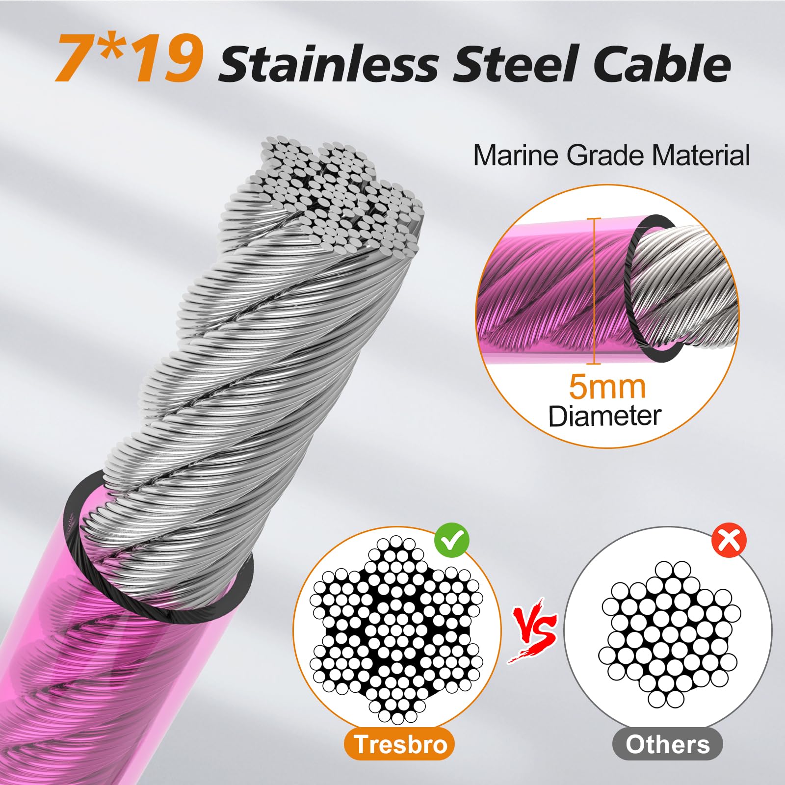 Tresbro Dog Cable 50Ft, Reflective Tie Out Cable For Dogs Up To 500 Lbs, Stainless Steel Dog Chain With Sturdy Spring And Lockab