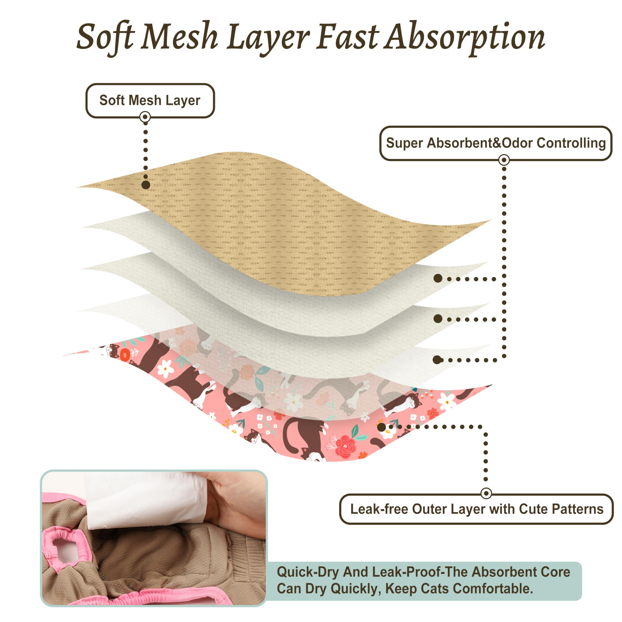 Reusable Cat Diapers 3 Pack With Good Absorbency Kitten Diapers Small For Female & Male Cats - Easy To Put On, Secure Fit