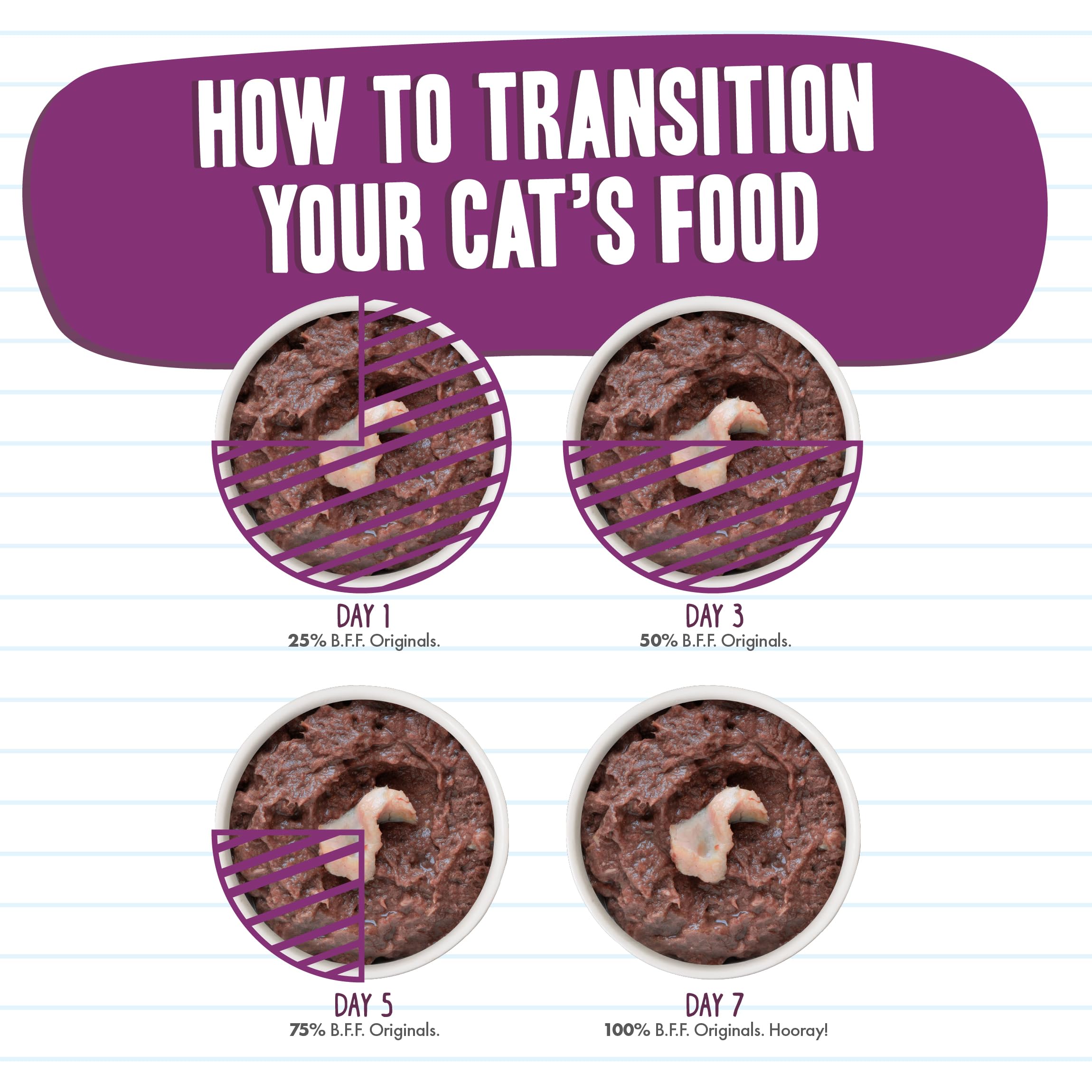 Weruva Best Feline Friend (B.F.F.) Grain-Free Cat Food, Tuna & Tilapia Twosome, 3-Ounce Can (Pack of 24)