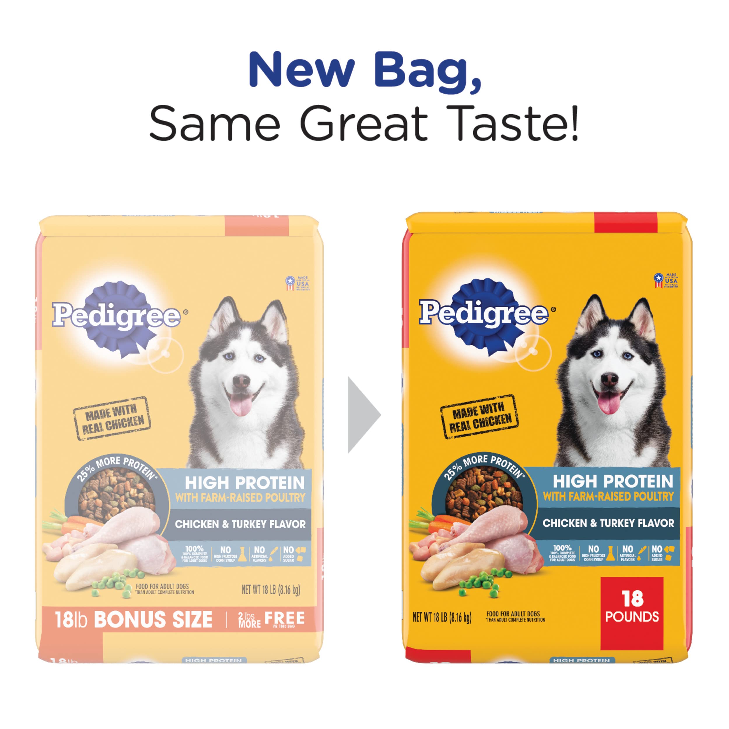 Pedigree High Protein Adult Dry Dog Food, Chicken and Turkey Flavor, 18 lb. Bag