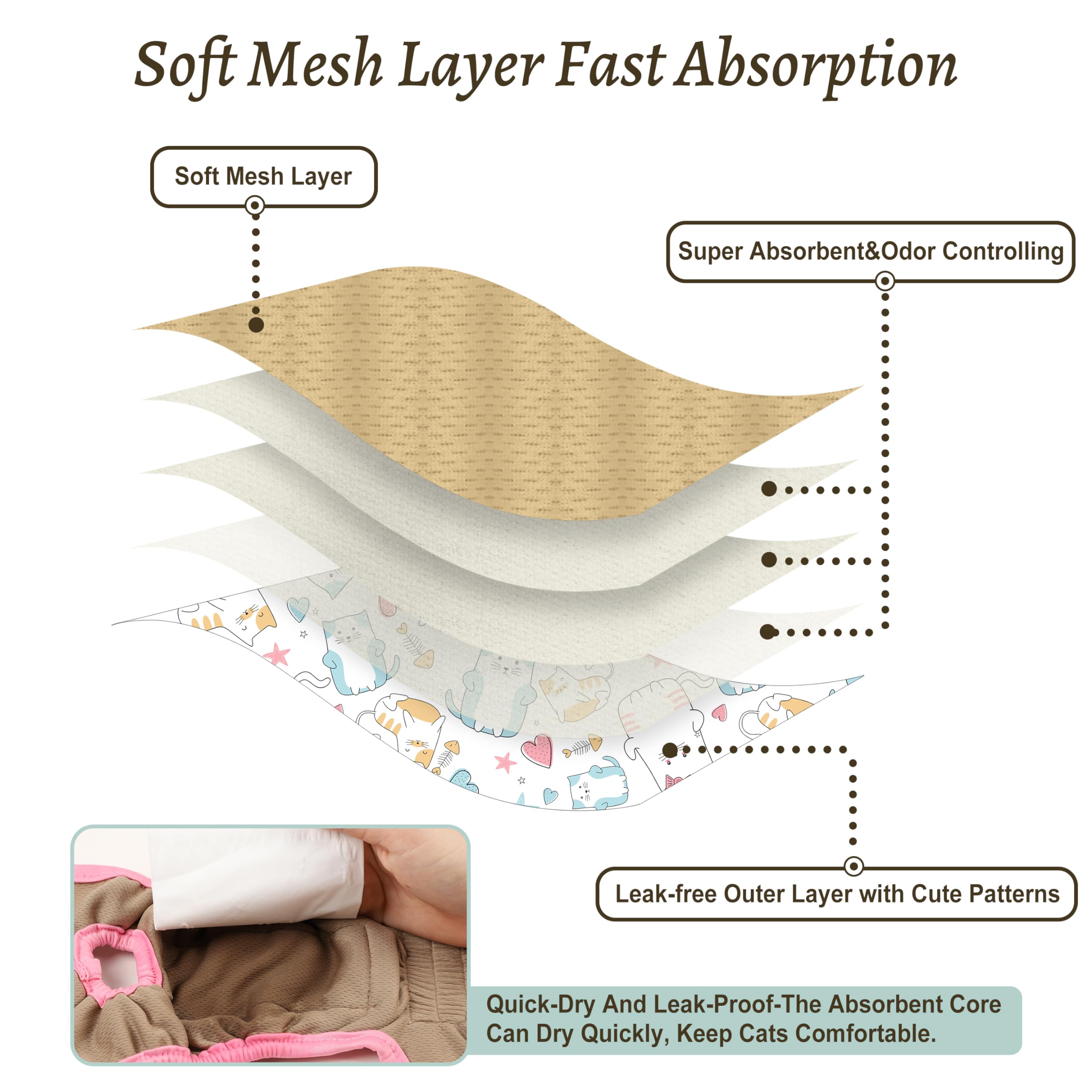 Reusable Cat Diapers 3 Pack With Good Absorbency Cat Diapers For Female Cats Small& Male Cat Easy To Put On Adorable Diapers For