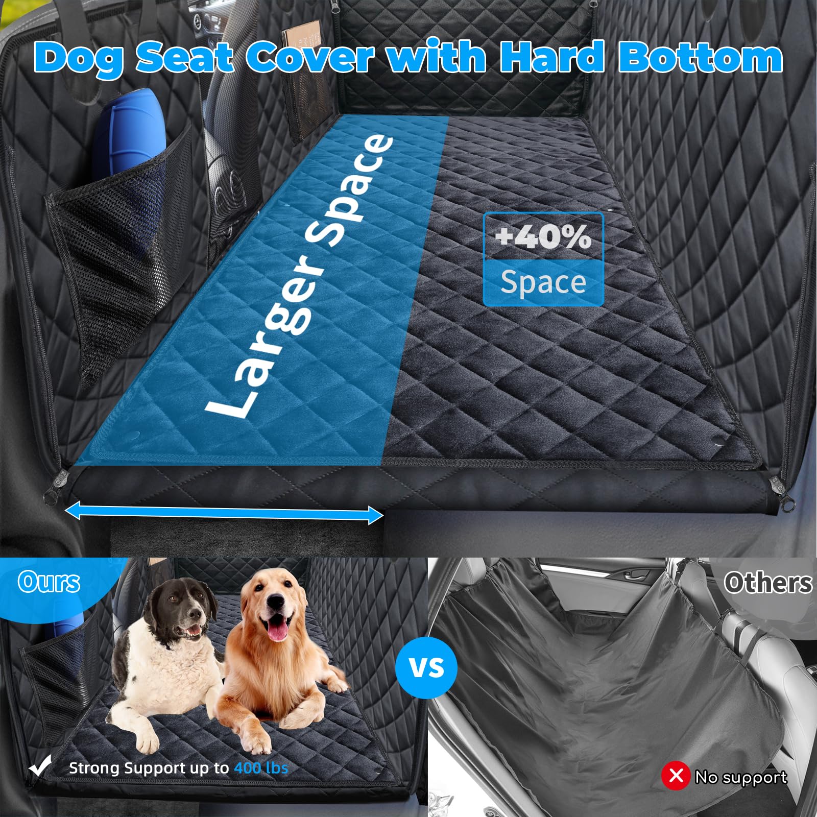 Urpower Back Seat Extender For Dogs, Hard Bottom Dog Car Seat Cover With Soft Removable Blanket Non-Slip Dog Car Bed Waterproof Dog Hammock For Car Pet Backseat Protector With Mesh Window For Car, Suv