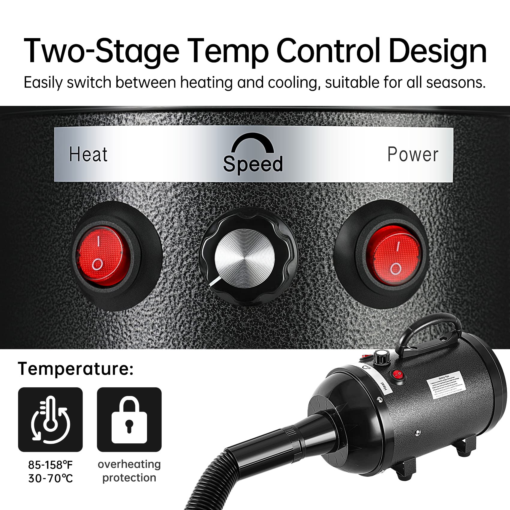 Nestroad Dog Dryer, 4.3Hp/3200W High Velocity Pet Hair Dryer, Stepless Adjustable Speed, Quick-Drying, Reduce Noise & Heat Insulation, 4 Nozzles And A Brush, Black