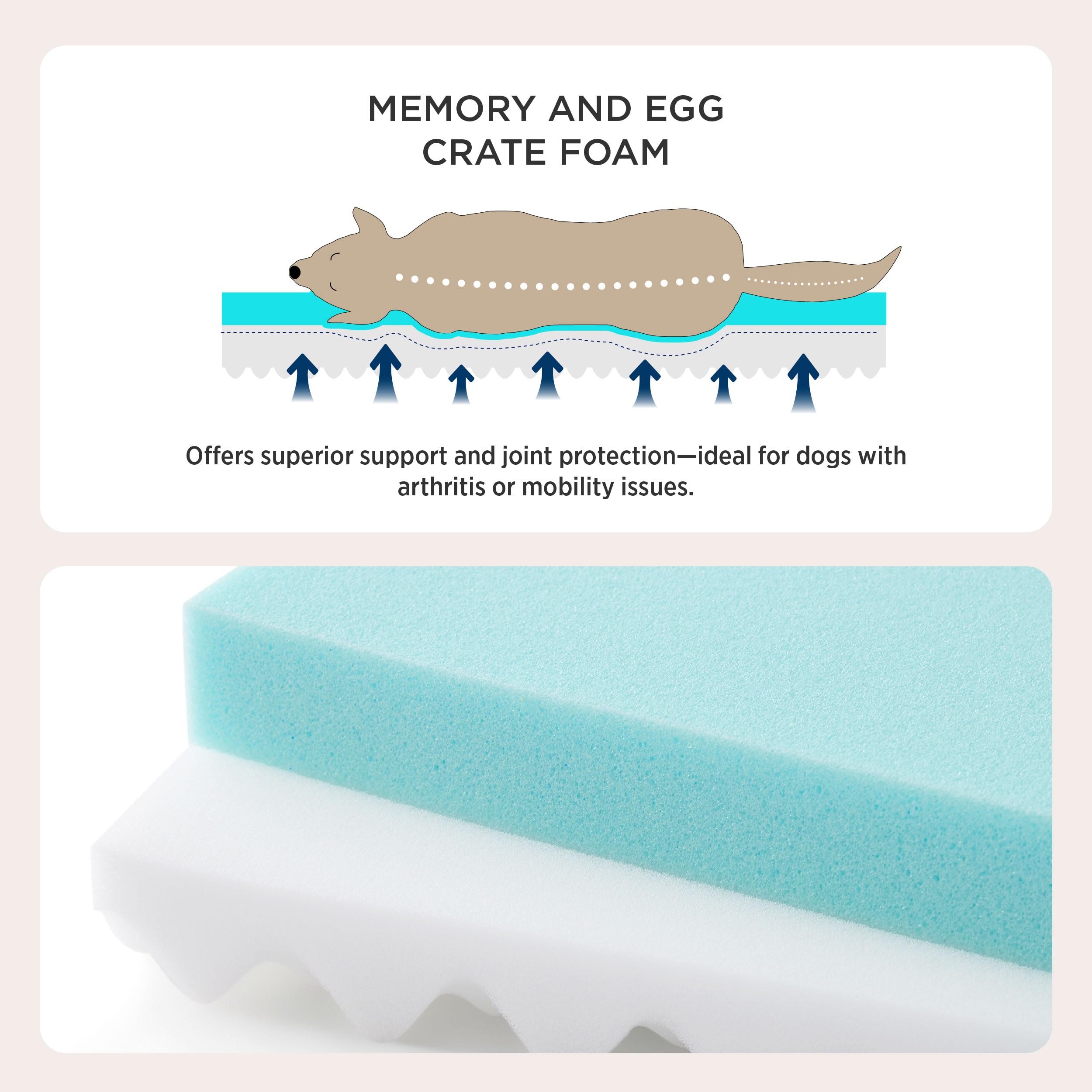 Bedsure Orthopedic Dog Bed For Extra Large Dogs And Crate - Thick Memory Foam Pet Mattress With Removable Washable Cover And Egg