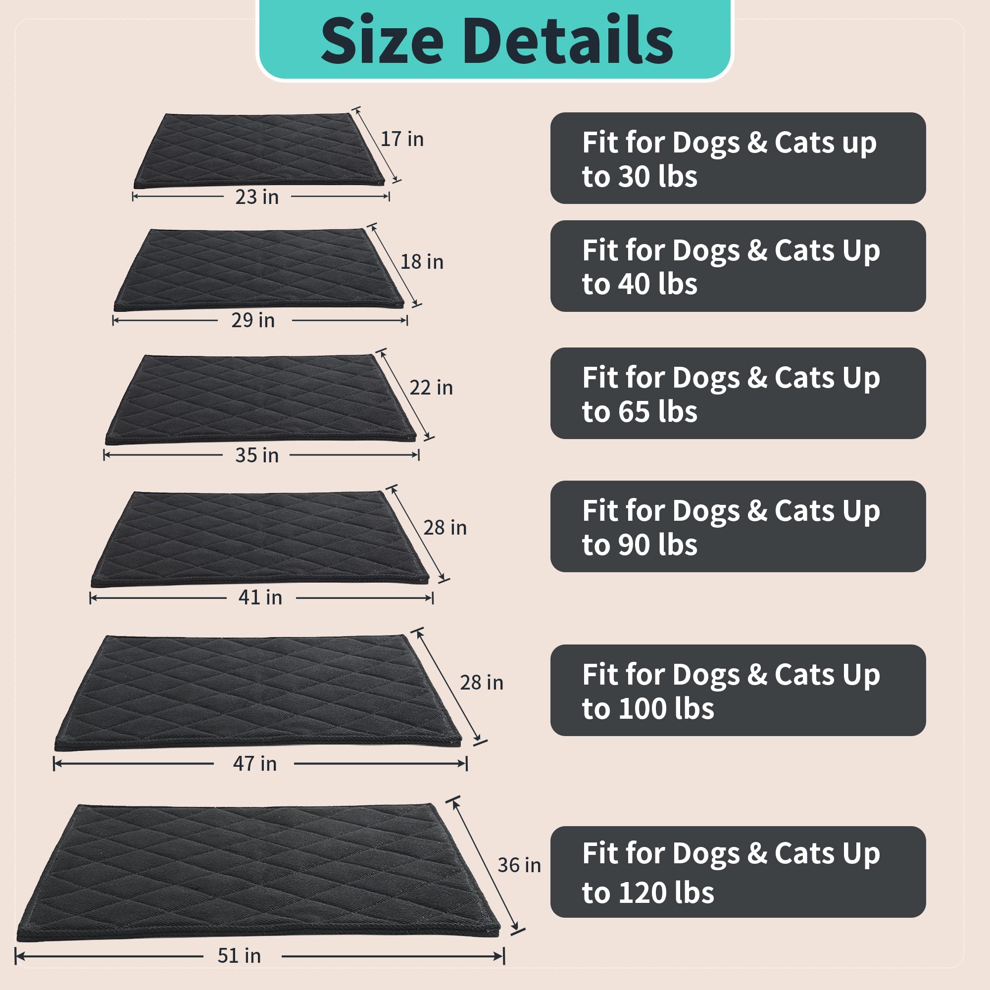 Mabozoo Indestructible Dog Beds, Chew Proof Dog Crate Pad For Aggressive Chewers,Machine Washable Quilted Dog Mat For Crate,Durable Dog Beds For Small And Medium Dogs,Black Kennel Pad (18X29 In)