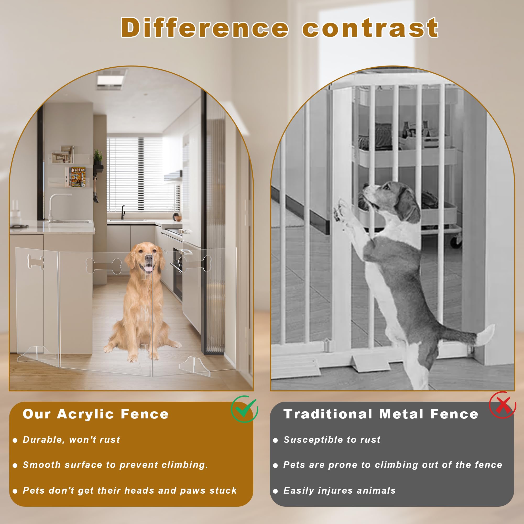 HotSoul Clear Acrylic Dog Gate - 4 Panel Freestanding Pet Playpen, 80" W x 24" H, Foldable Indoor Barrier with Handle