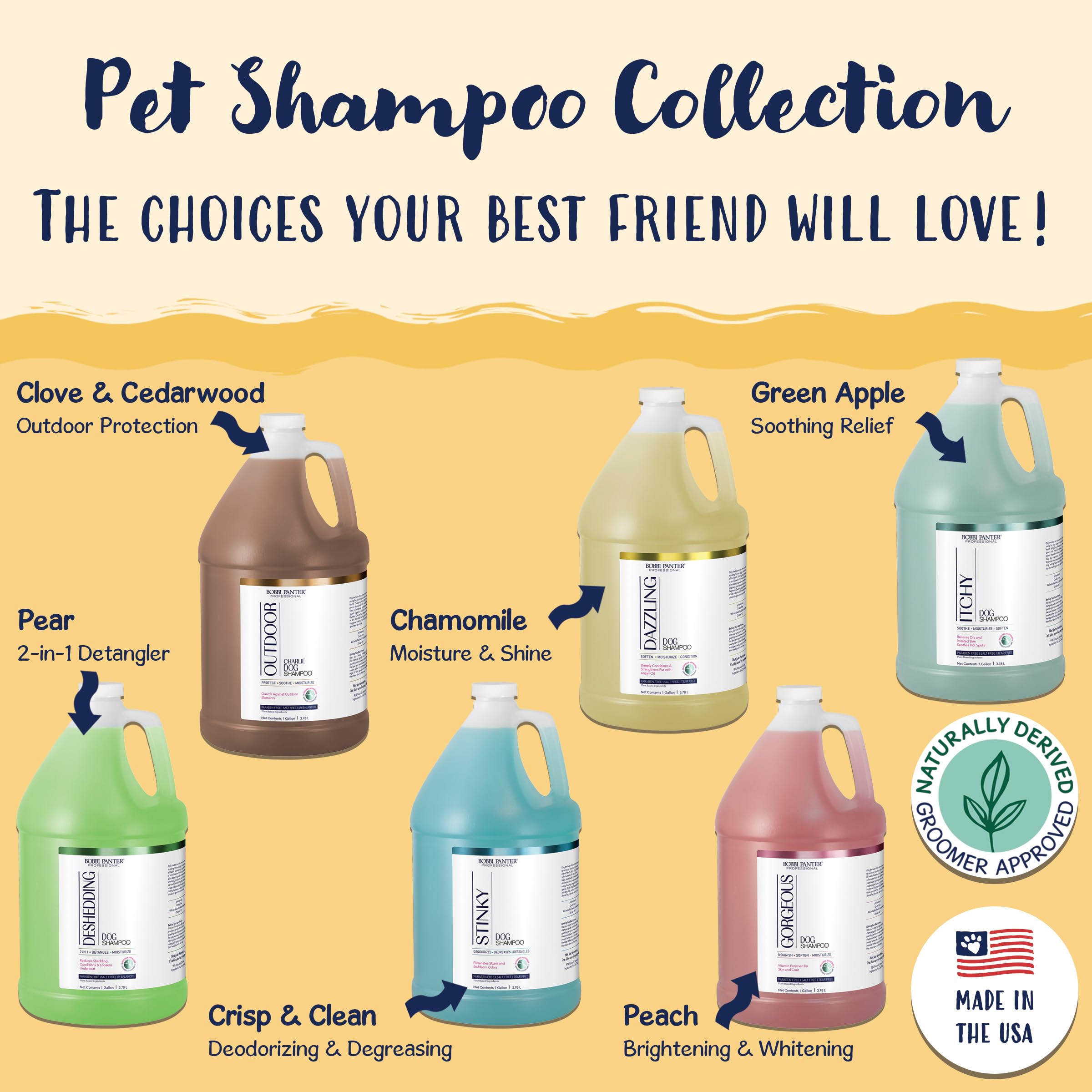 Bobbi Panter Charlie Outdoor Dog Shampoo To Protect Fur & Moisturizes Skin, Natural Ingridients, Tear-Free, Ph-Balanced, Concent