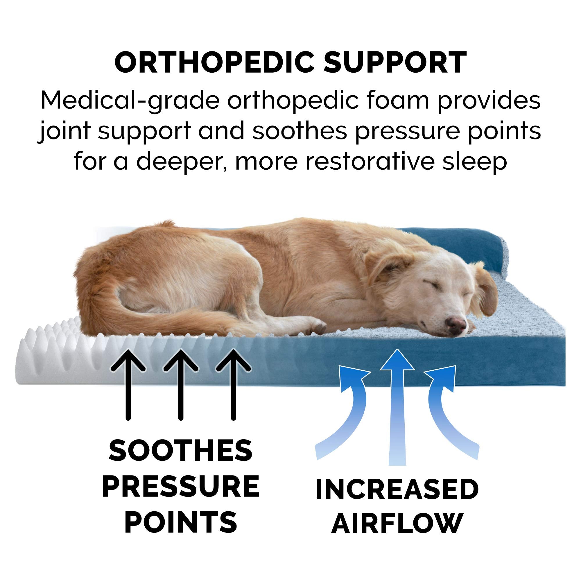 Furhaven Orthopedic Dog Bed For Large/Medium Dogs W/ Removable Bolsters & Washable Cover, For Dogs Up To 55 Lbs - Two-Tone Plush Faux Fur & Suede L Shaped Chaise - Marine Blue, Large