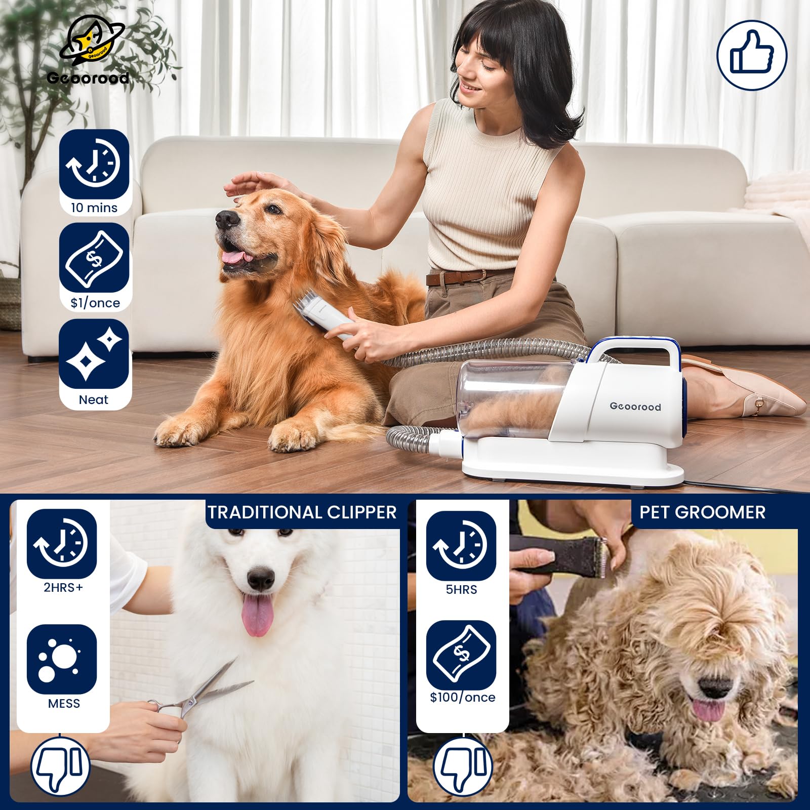 Geoorood Dog Grooming Vacuum Kit, 5 In 1 Pet Hair Grooming Tools 13000Pa 2.2L Dust Cup With Clippers For Dogs Cats Shedding Brus