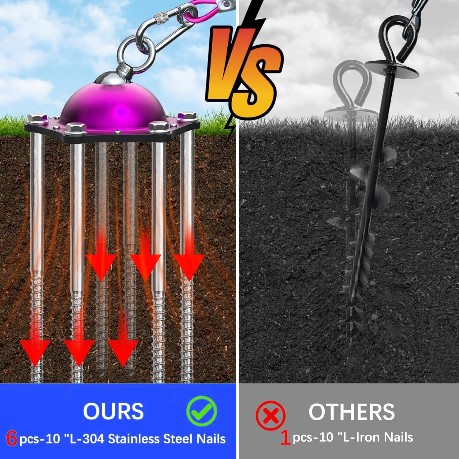Topknot Dog Tie Out Cable And Stake,(Up To 200Lbs) 360Swivel Dog Run- No Tangle,With 30Ft Heavy Duty Tie Out Cable,Runner For Ya