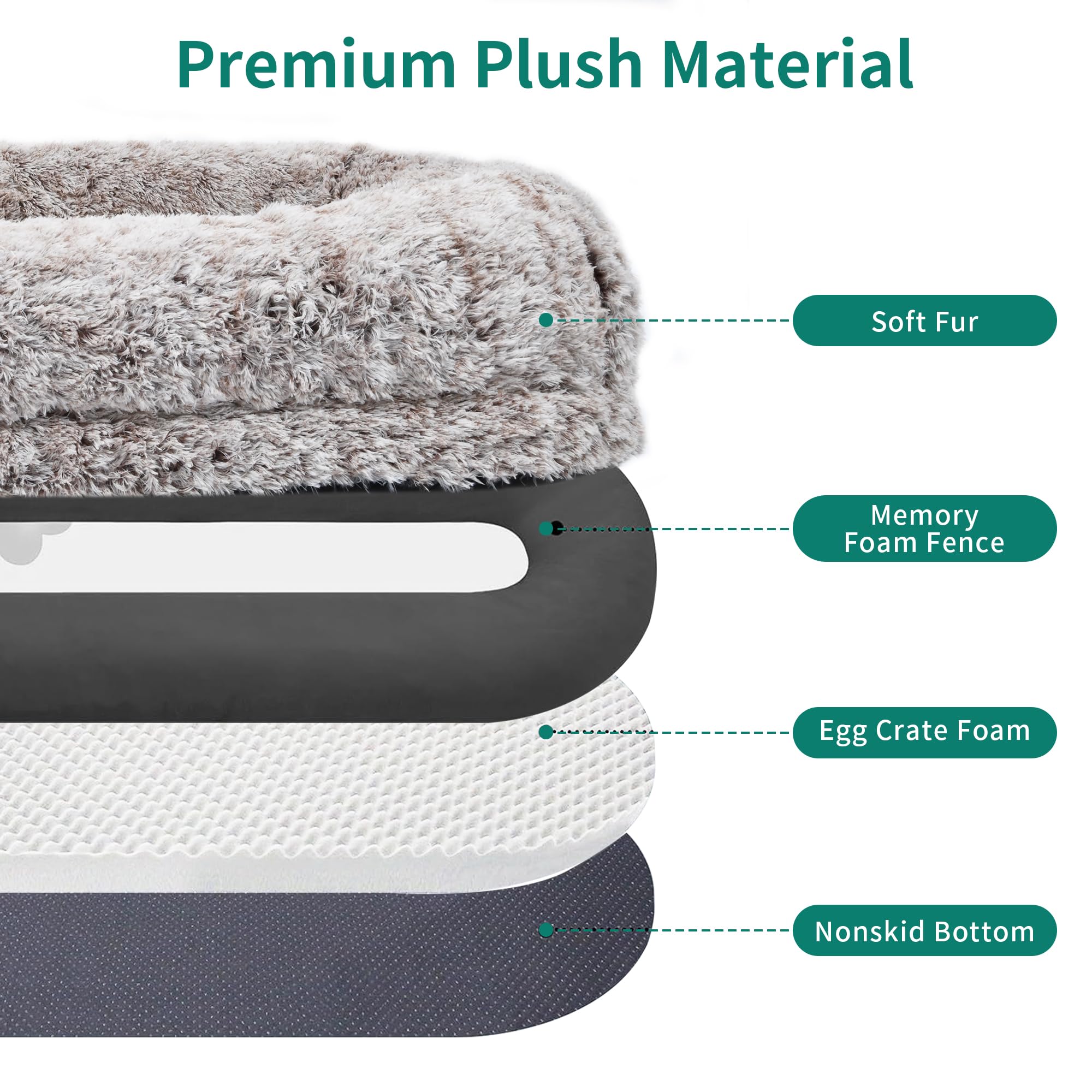 Yitahome Human Dog Bed, 79''X43'' Extra Large Memory Foam Dog Beds For Adults And Pets With Blanket And Pillow, Washable Fur Cov