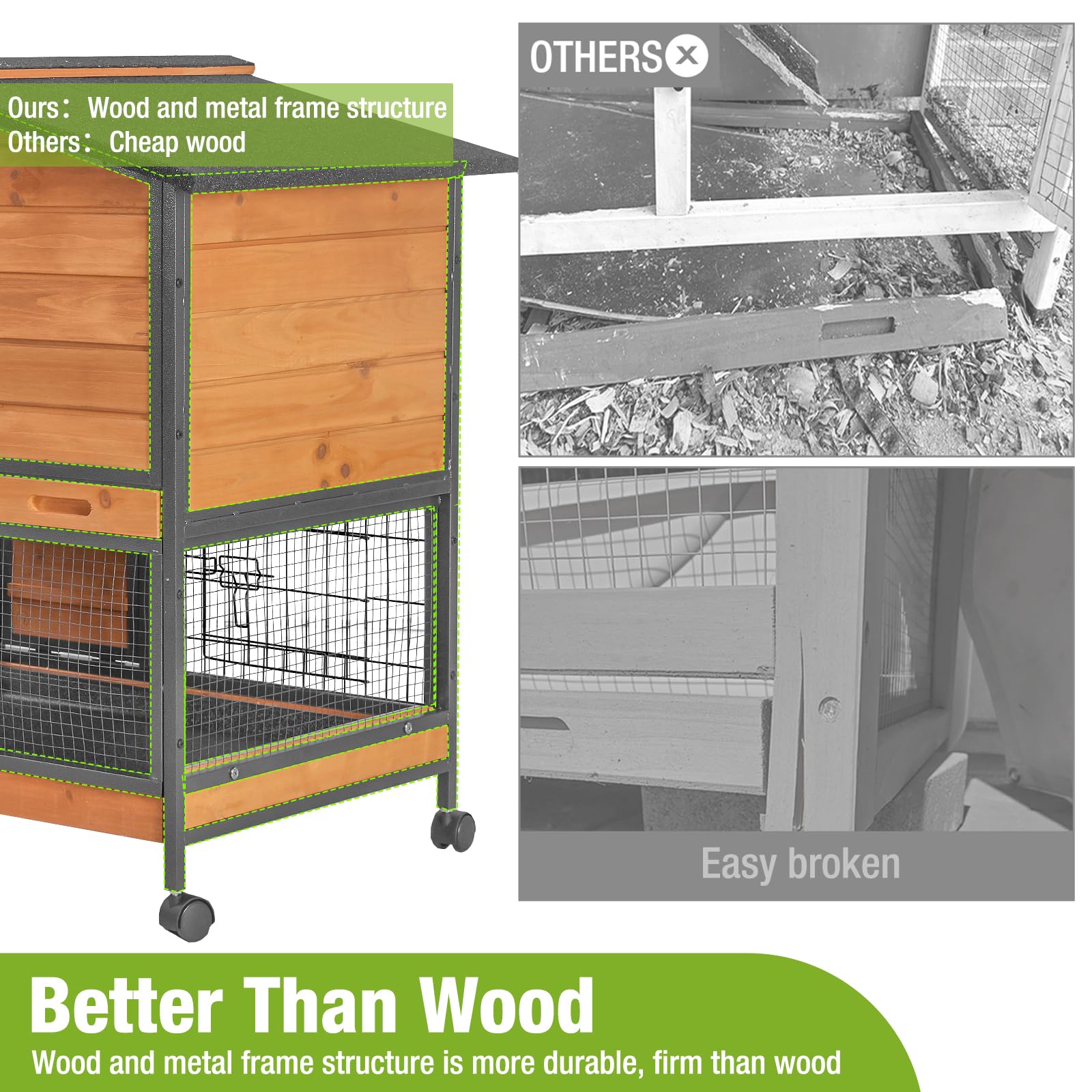 Gutinneen Rabbit Hutch With Chew-Resistant Metal Frame Indoor Bunny Cage Outdoor Rabbit Cage With Wheels And Leakproof Tray