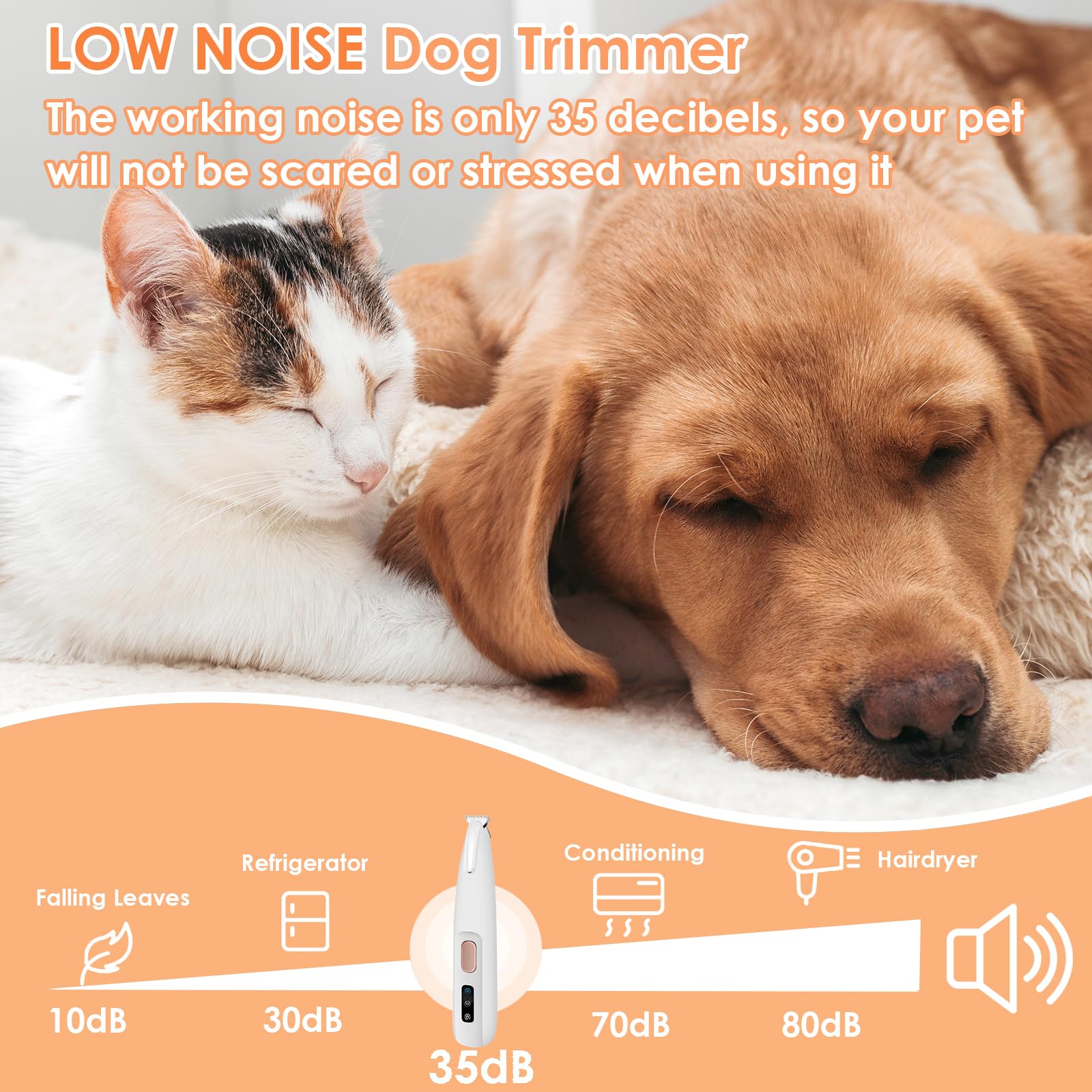 Ntrjtrss Electric Dog Paw Trimmer, 2025 Paw Clippers For Dogs Rechargeable Paw Shavers For Dogs Feet With Led Light, Low Noise W