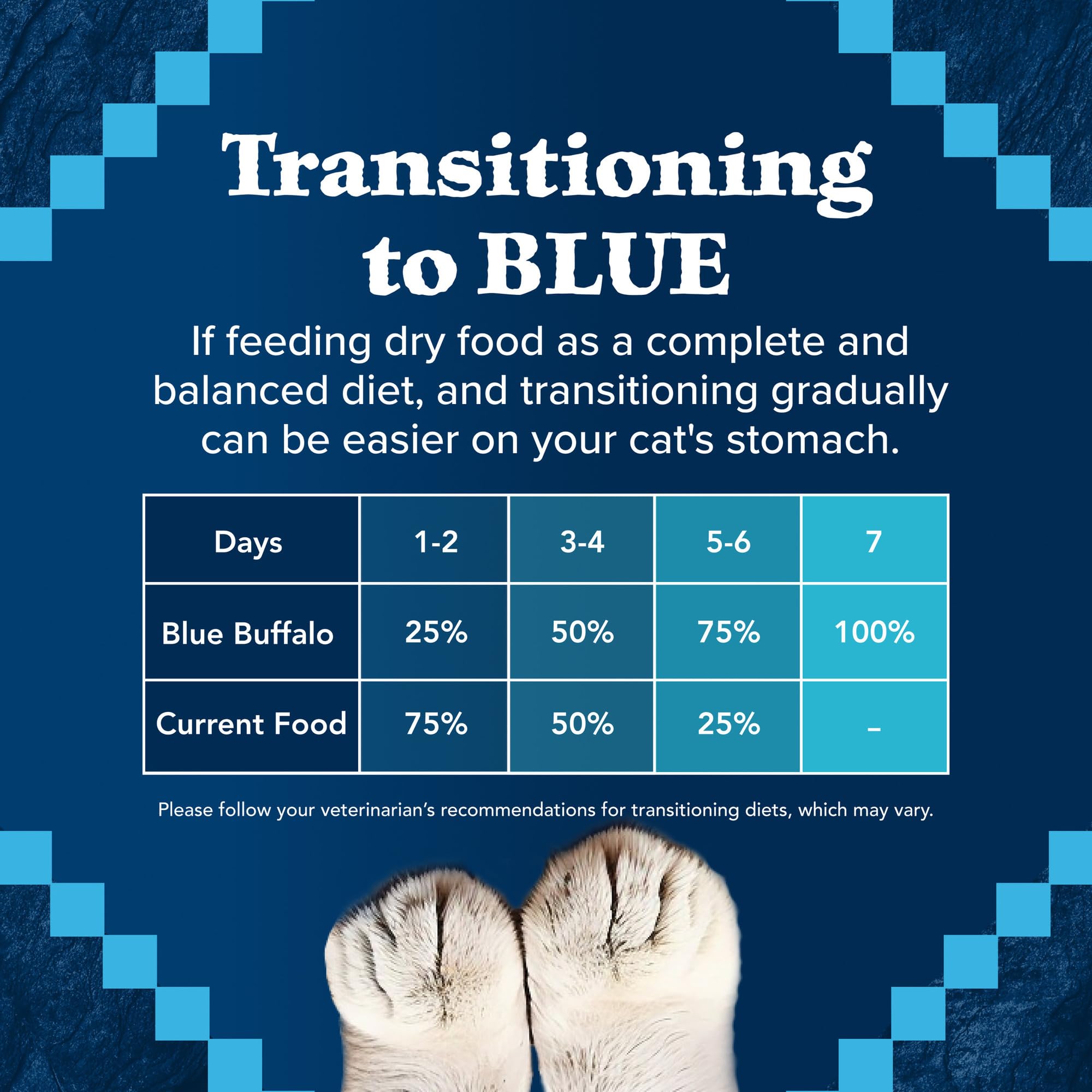 Blue Buffalo Wilderness Natures Evolutionary Diet High-Protein, Grain-Free Natural Dry Food for Adult Cats, Chicken, 9.5-lb Bag