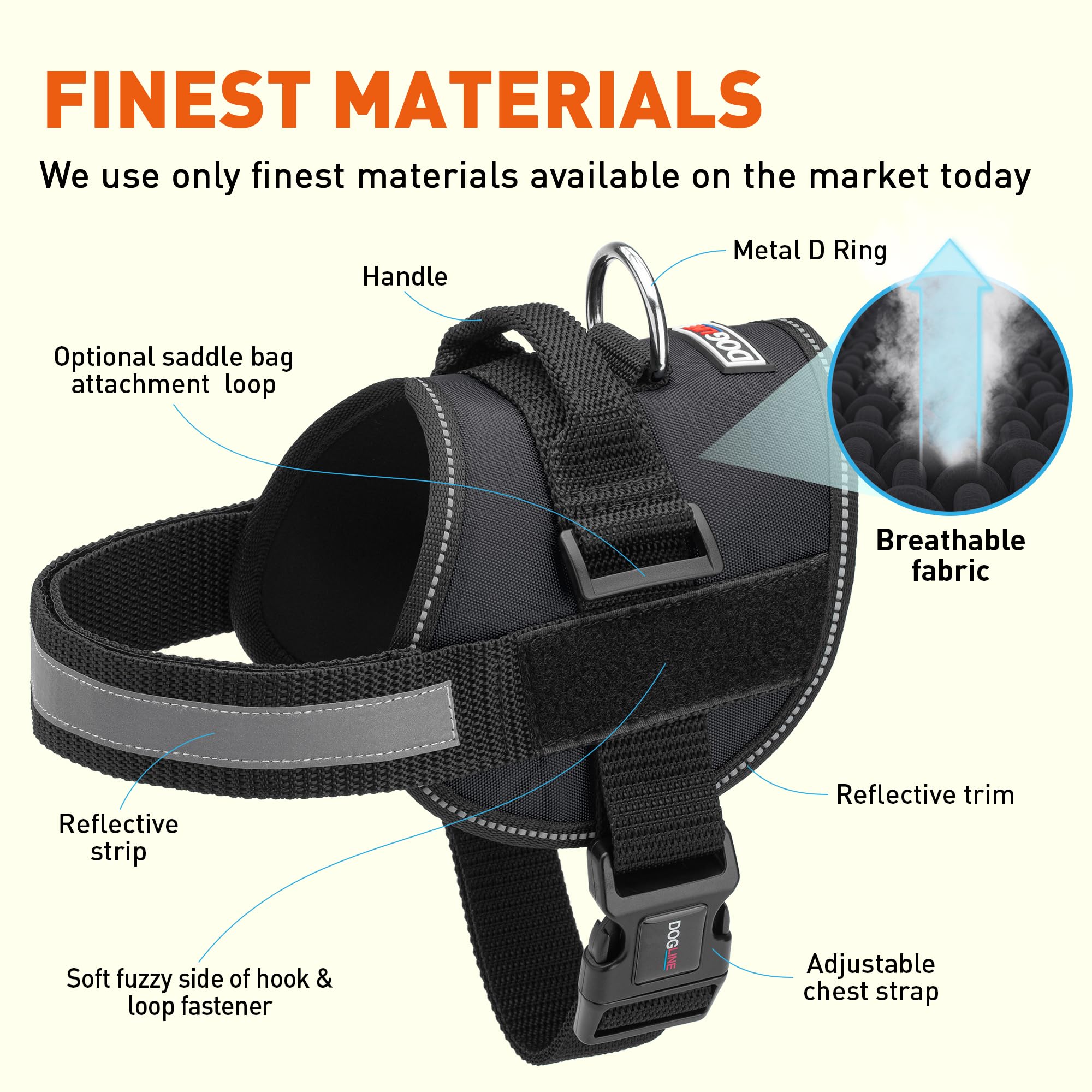 Dogline Dog Harness, Reflective No-Pull Adjustable Vest With Handle For Walking, Training, Breathable, No - Choke Harness For Small, Medium Or Large Dogs Room For Patches Girth 27 To 34 In Black