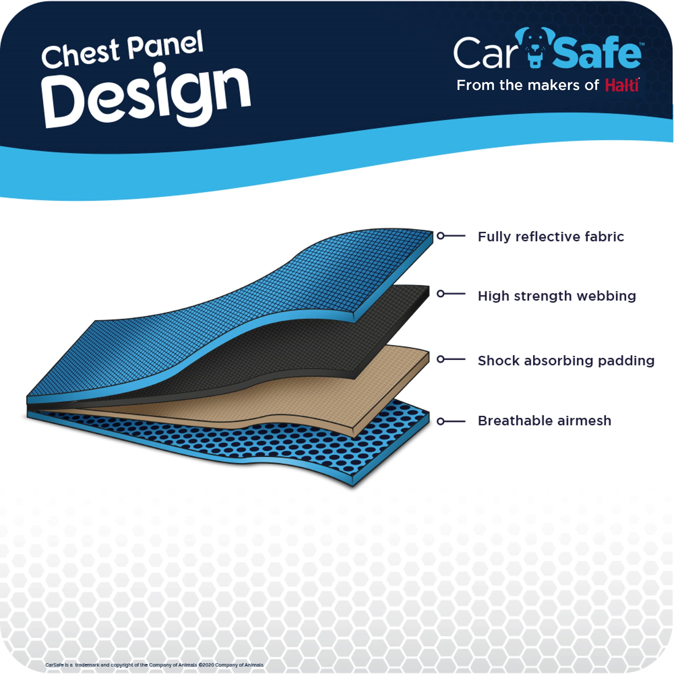 Carsafe Crash Tested Dog Safety Harness - Crash Tested To 32Kg/70Lbs, Safely Secure Dog In The Car, Comfortable And Padded Desig