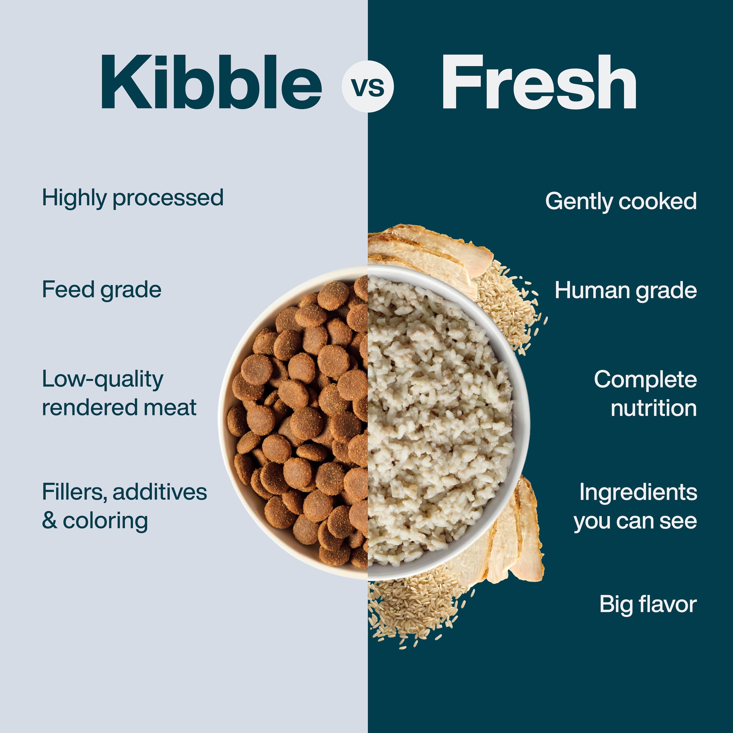 JustFoodForDogs Pantry Fresh Wet Dog Food, Complete Meal or Dog Food Topper, for Sensitive Stomachs, Balanced Remedy Human Grade
