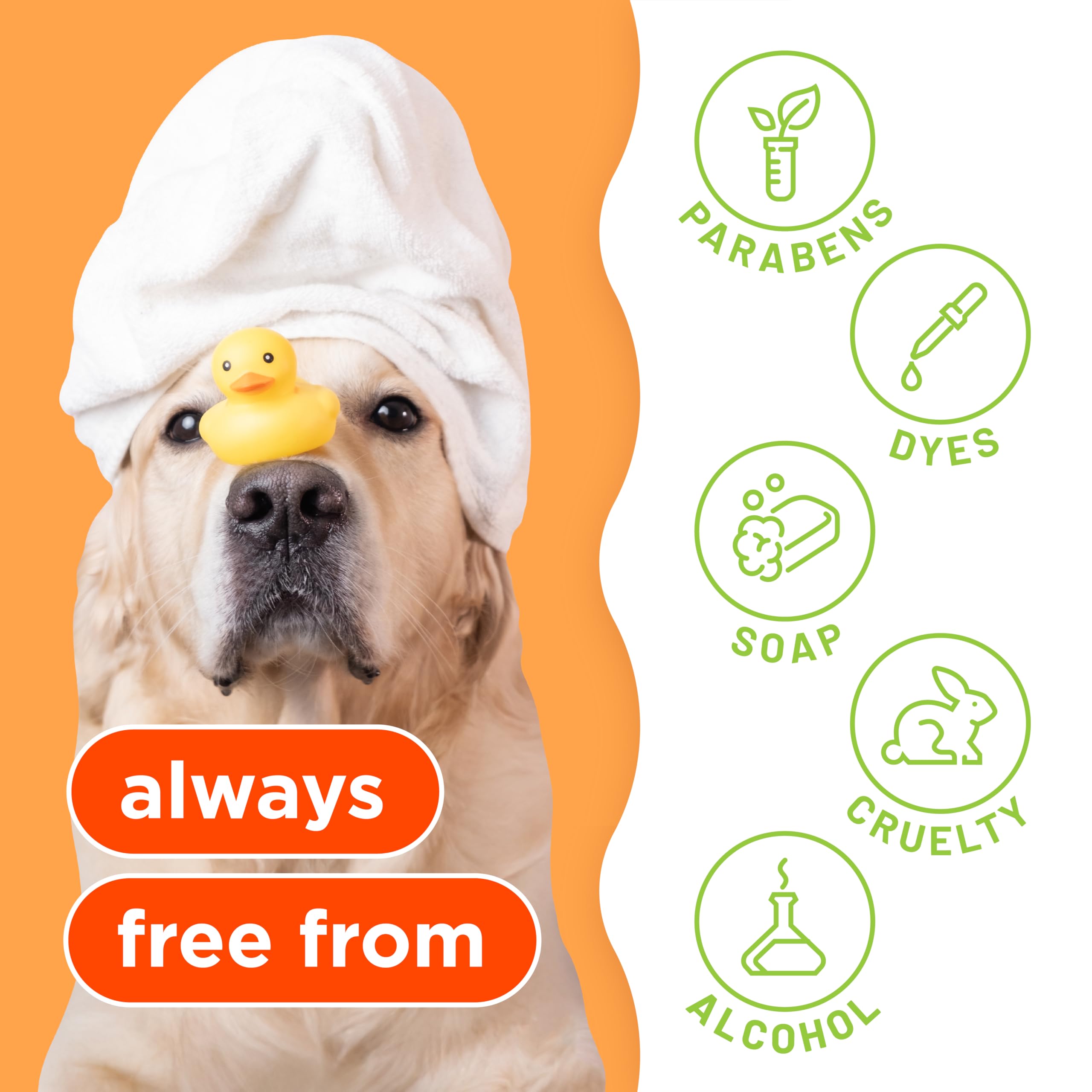 TropiClean Citrus Flea & Tick Shampoo for Dogs, Soothing Bite Relief, Fresh Citrus Scent, Made in The USA, 1 Gallon