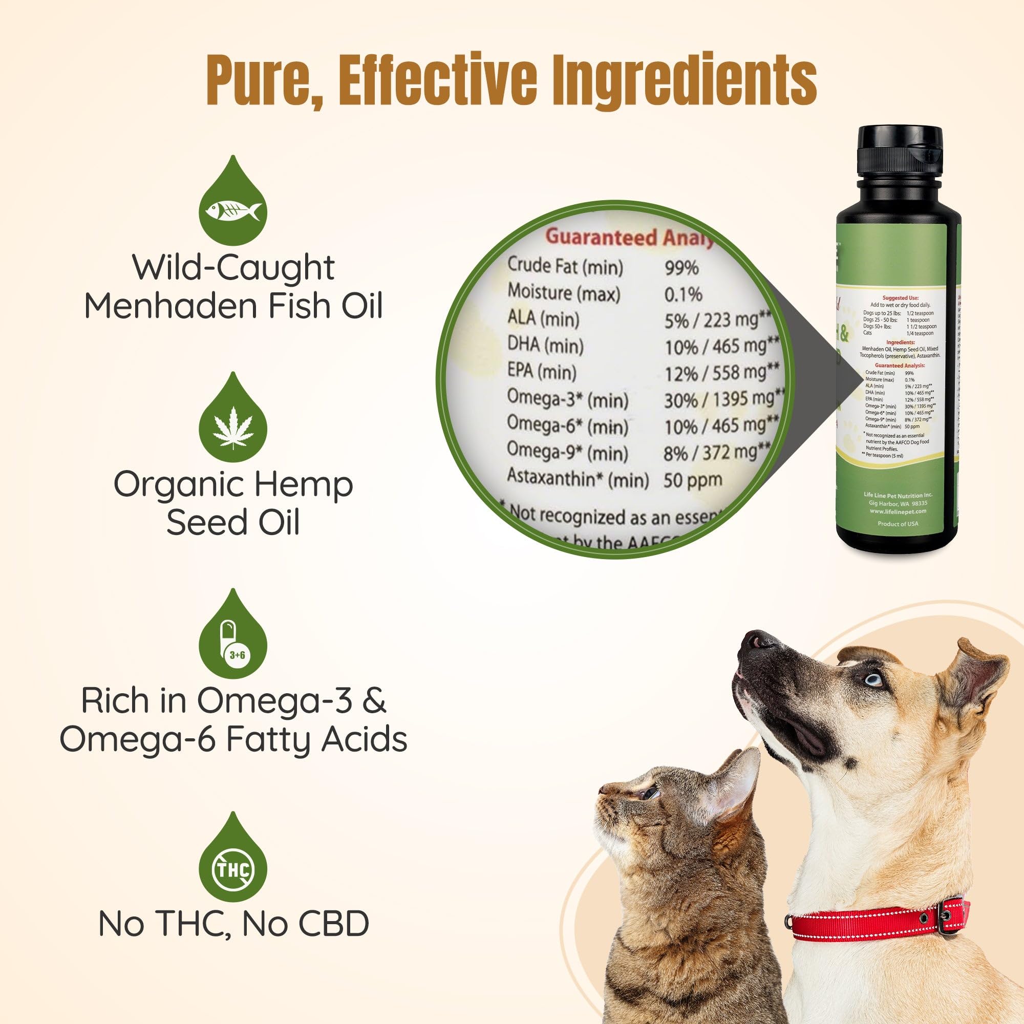 Life Line Pet Nutrition Omega Fish & Hemp Seed Oil - Omega 3 Supplement for Improved Skin, Coat and Joint Health, 8.5 Fl Oz