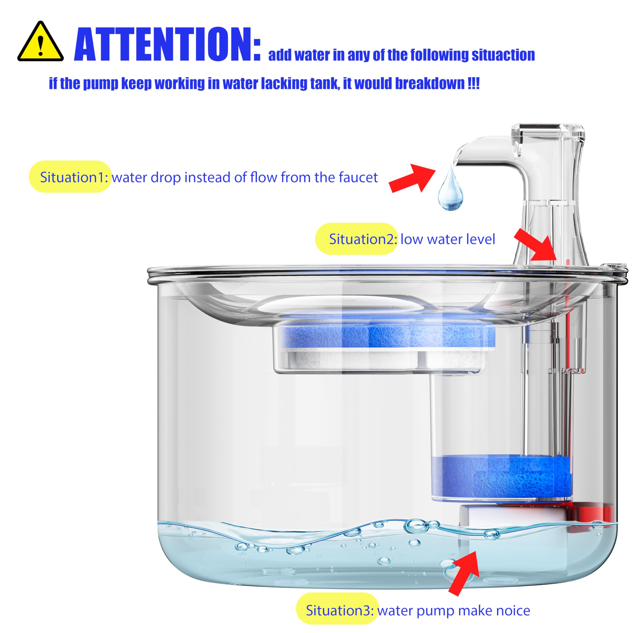 Homtyler Stainless Steel Cat Water Fountain Filters 4 Pack Cat Fountain Filter Replacement, 3 Triple Filtration System, Activated Carbon Filters For 67Oz/2L Automatic Pet Fountain Filter