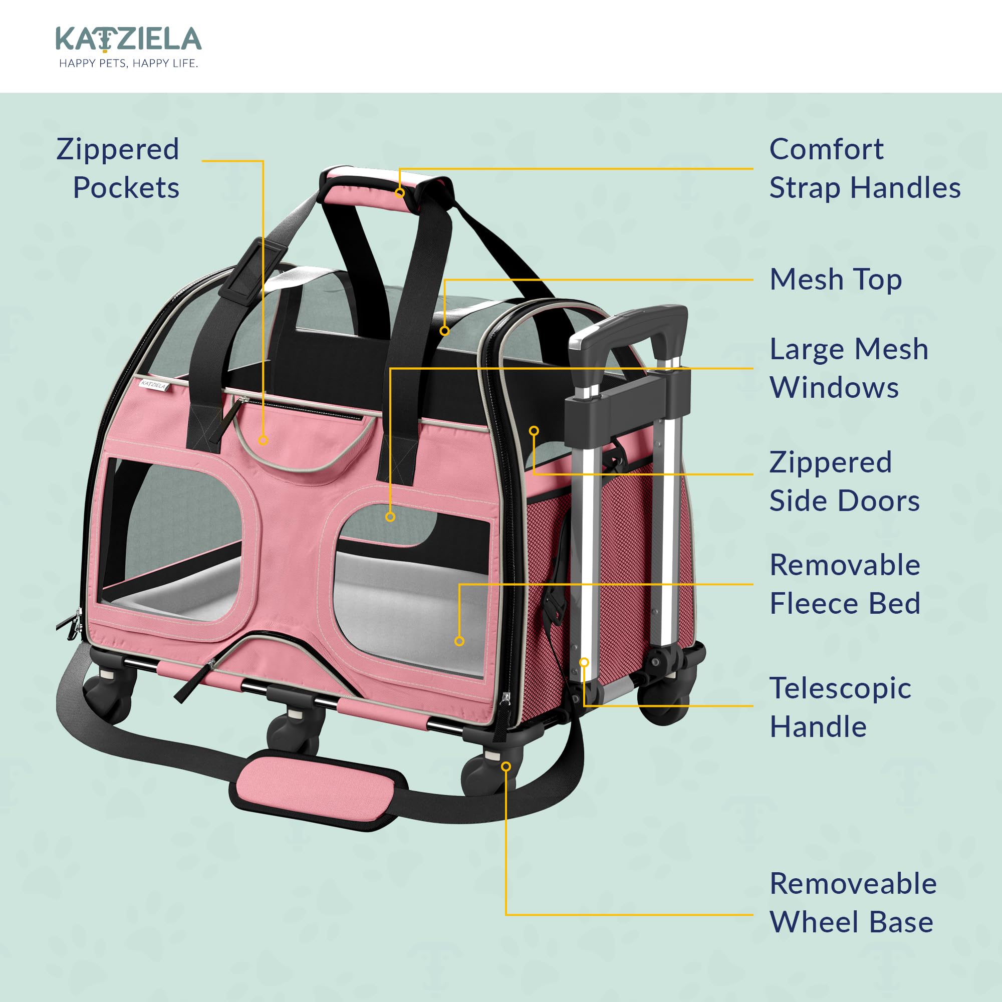 Katziela Pet Carrier - Airline Compliant Dog Carrier - Tsa Approved Pet Carrier For Small Dogs And Cats - Soft Faa Travel Airpla