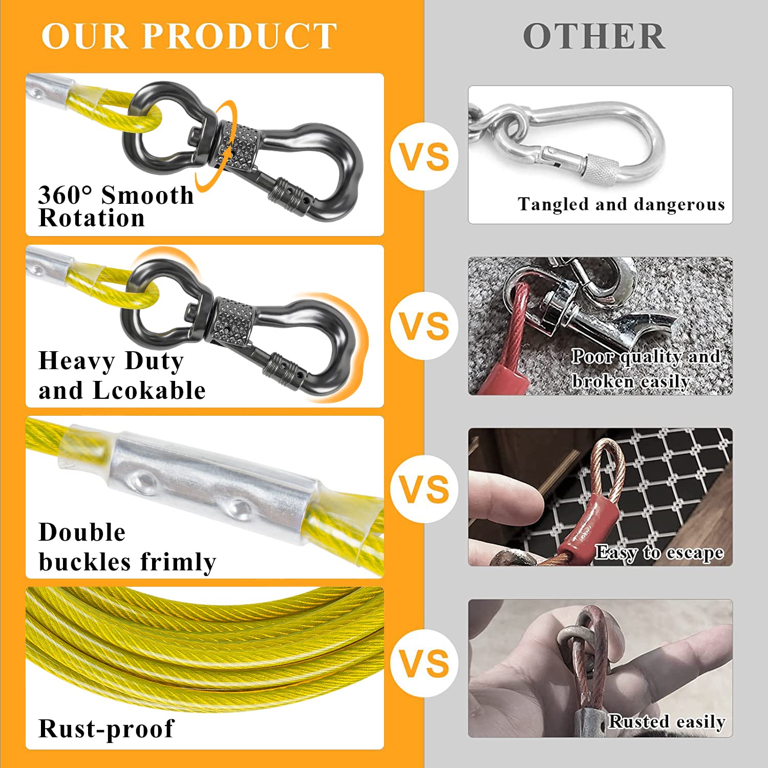 Xiaz Tie Out Cable For Dogs, 10Ft Dog Leads For Yard, Heavy Duty Dog Tie Out Cable For Large Dogs Up To 250Lbs, Durable Dog Runner Tether Line For Yard Or Camping