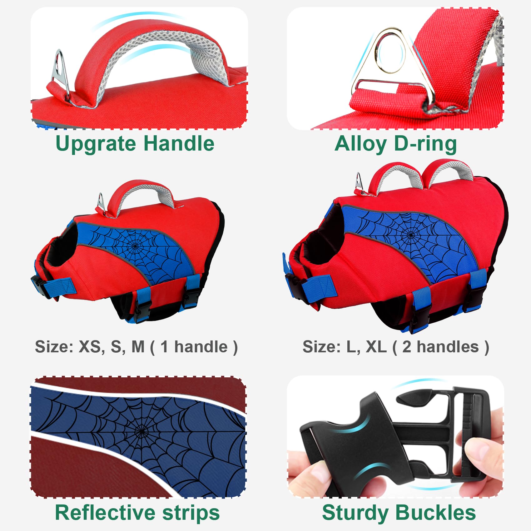 Fragralley Dog Life Jacket With High Buoyancy, Reflective Strips, Rescue Handle, Adjustable Fit, Quick Release Buckles, Tear-Res