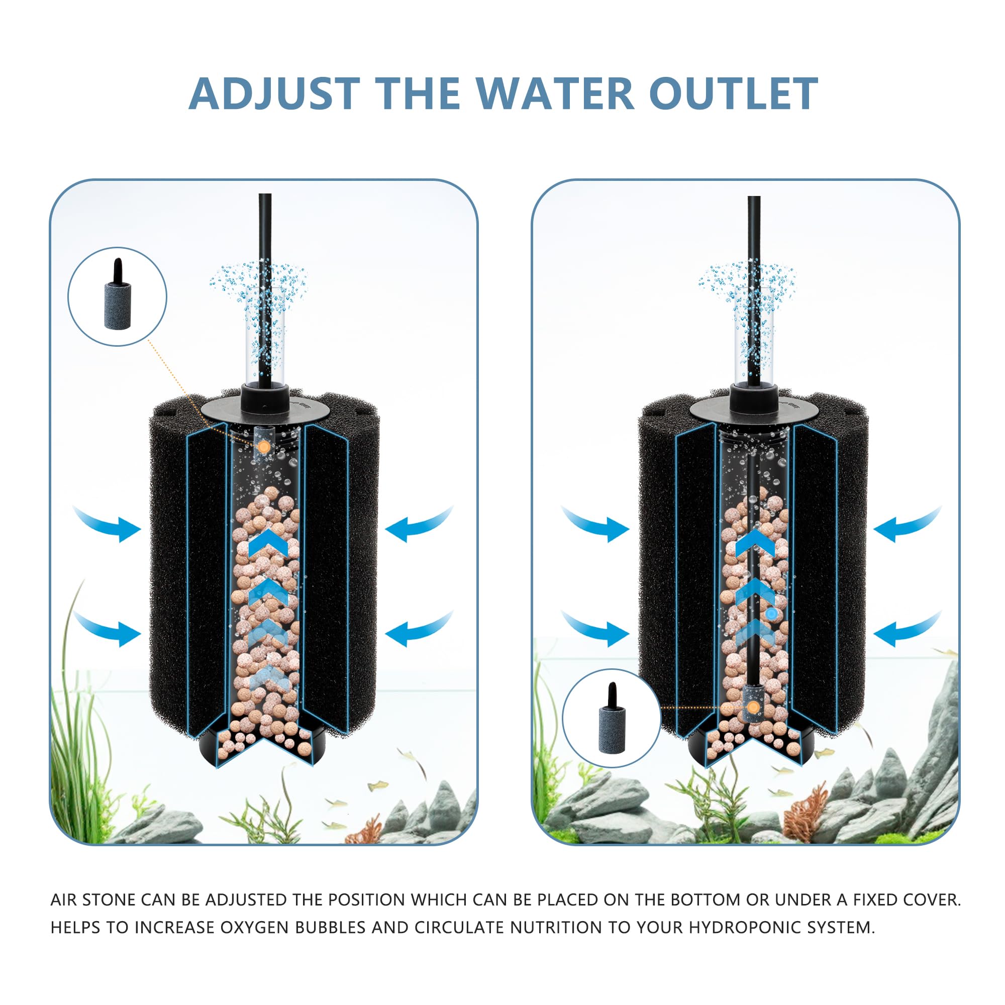 Dvhey 2Pcs Aquarium Sponge Filter,30 Gallon Fish Tank Sponge Filter With Airstone Breeding Fry Betta Shrimp For Fish Tank 10 Gal